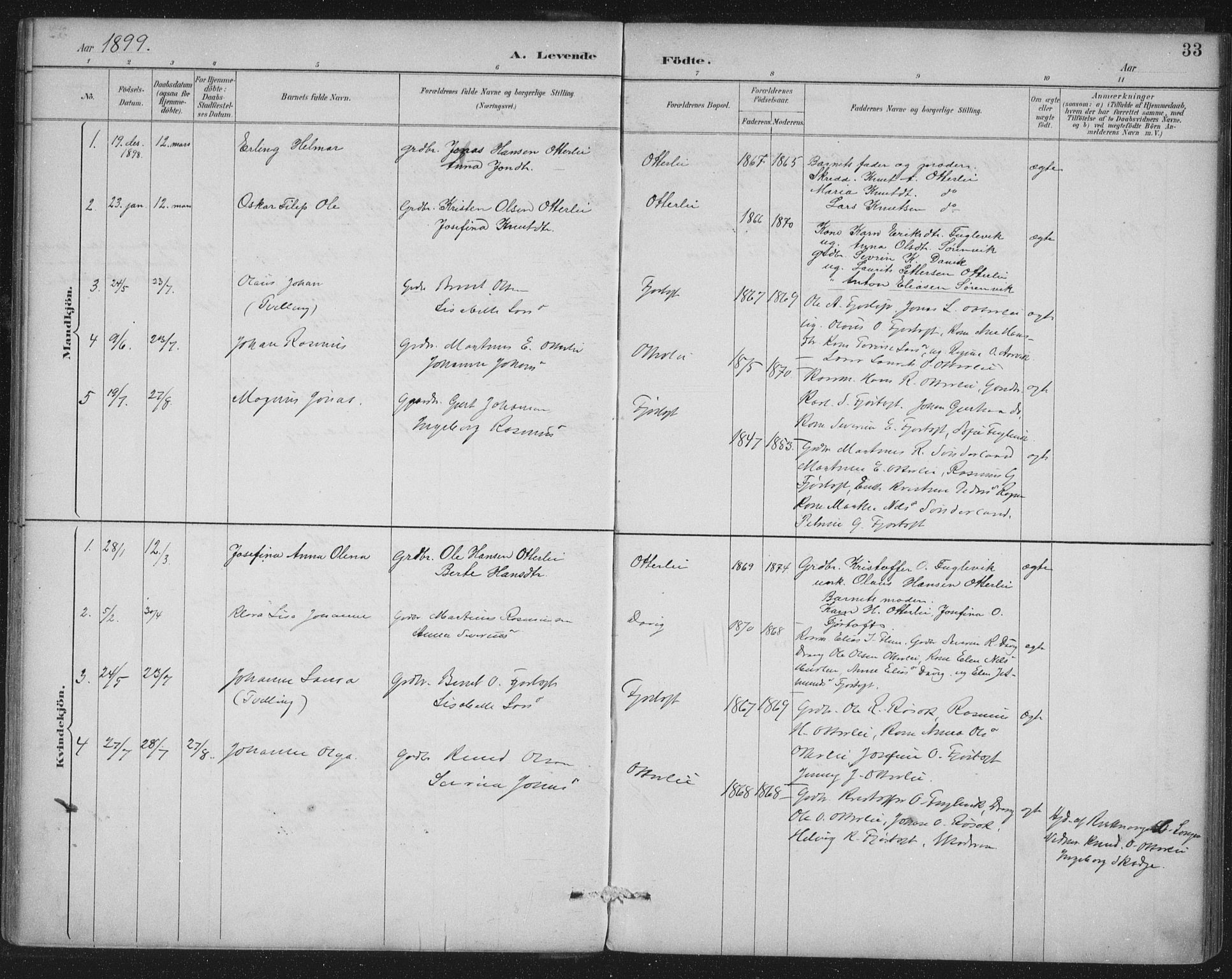 Ministerialprotokoller, klokkerbøker og fødselsregistre - Møre og Romsdal, AV/SAT-A-1454/538/L0522: Ministerialbok nr. 538A01, 1884-1913, s. 33