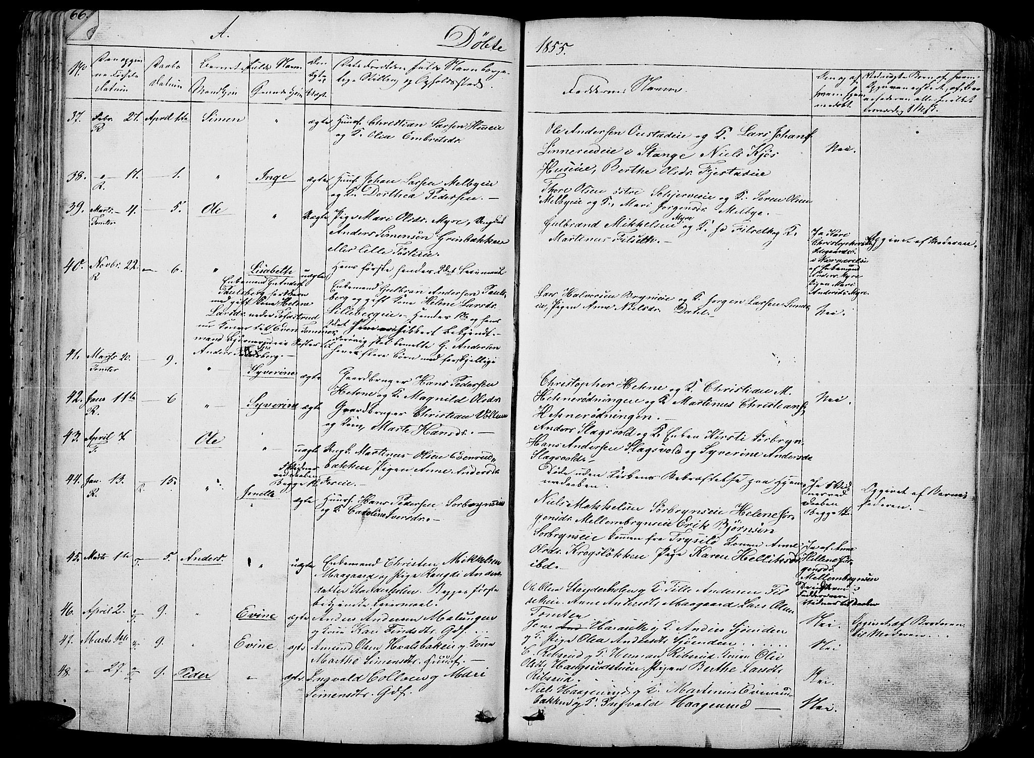 Romedal prestekontor, AV/SAH-PREST-004/L/L0009: Klokkerbok nr. 9, 1846-1866, s. 68
