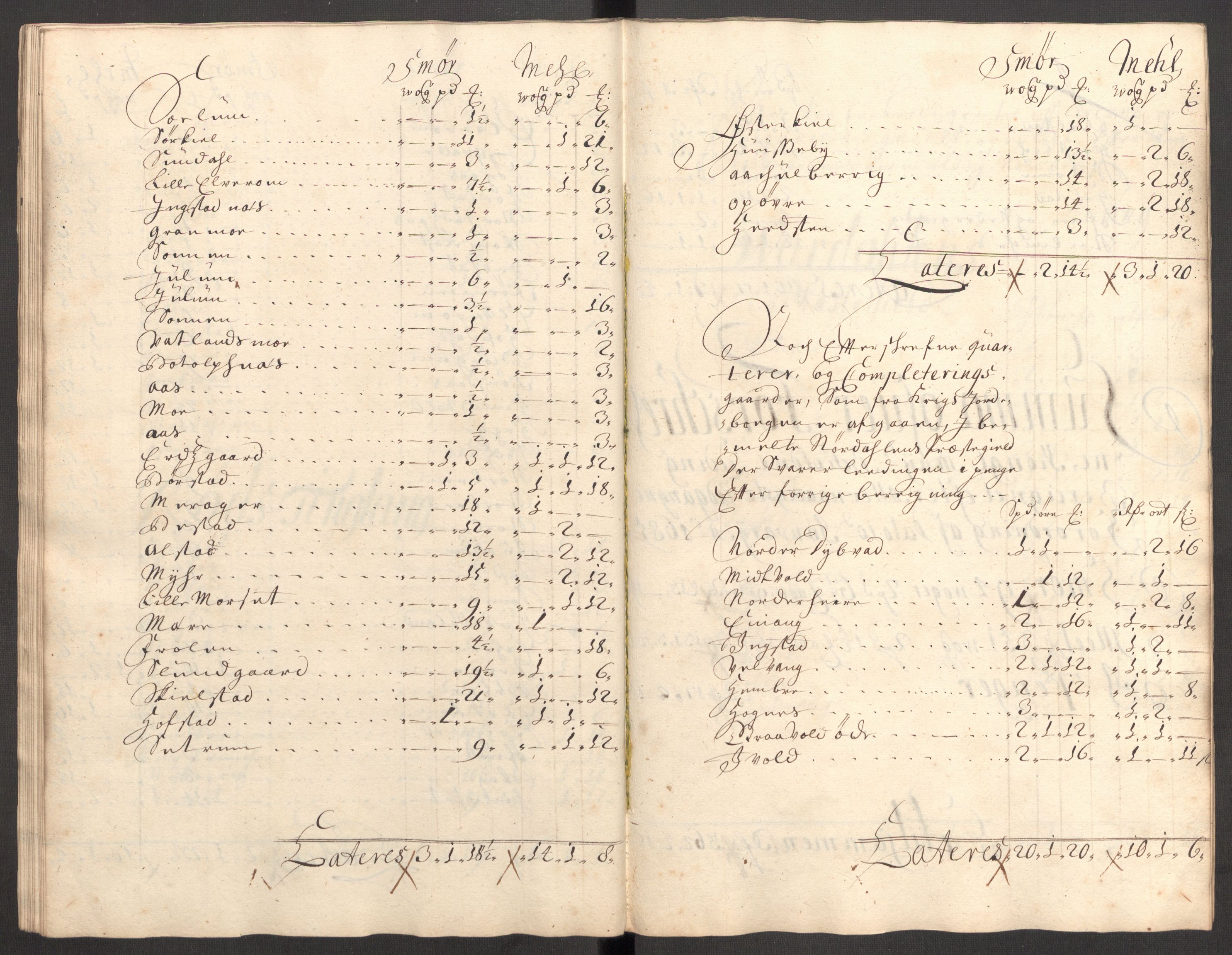 Rentekammeret inntil 1814, Reviderte regnskaper, Fogderegnskap, RA/EA-4092/R62/L4195: Fogderegnskap Stjørdal og Verdal, 1704, s. 93