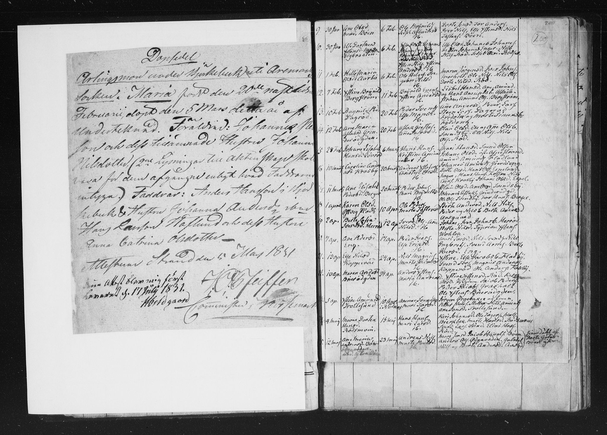 Aremark prestekontor Kirkebøker, AV/SAO-A-10899/F/Fc/L0001: Ministerialbok nr. III 1, 1814-1834, s. 199-200