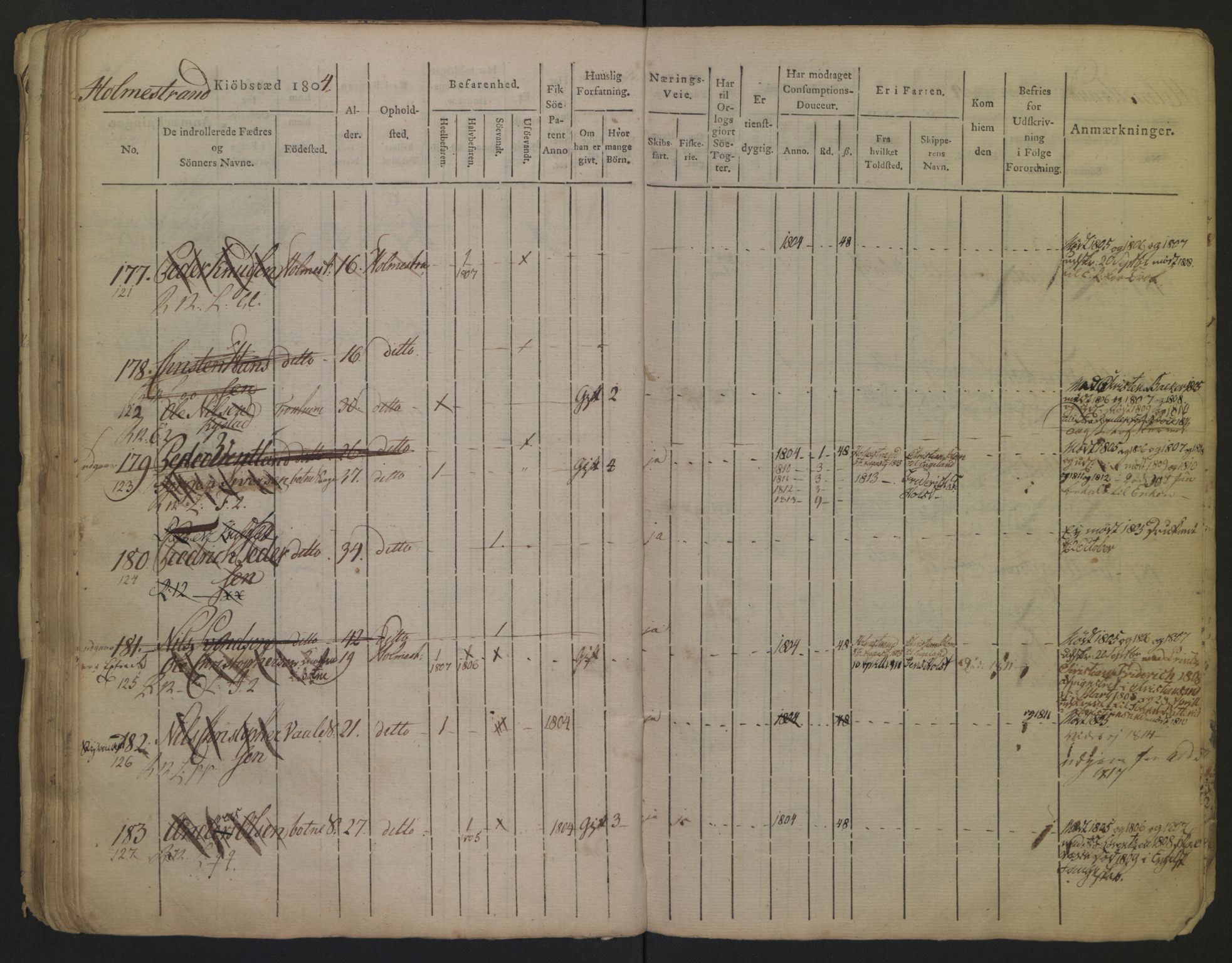 Holmestrand innrulleringskontor, AV/SAKO-A-1151/F/Fa/L0001/0001: Hovedrulle / Hovedrulle, 1804, s. 35