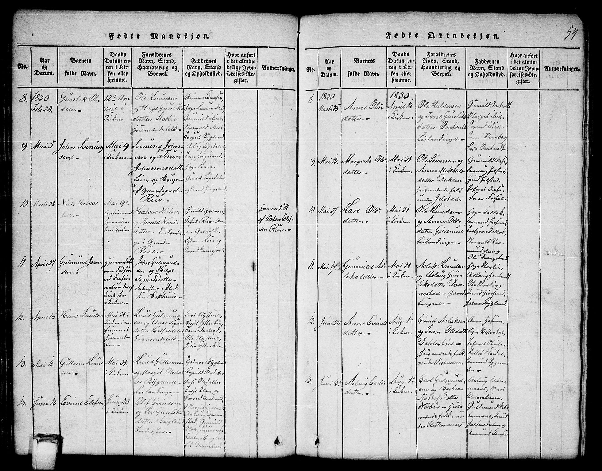 Kviteseid kirkebøker, AV/SAKO-A-276/G/Gb/L0001: Klokkerbok nr. II 1, 1815-1842, s. 54
