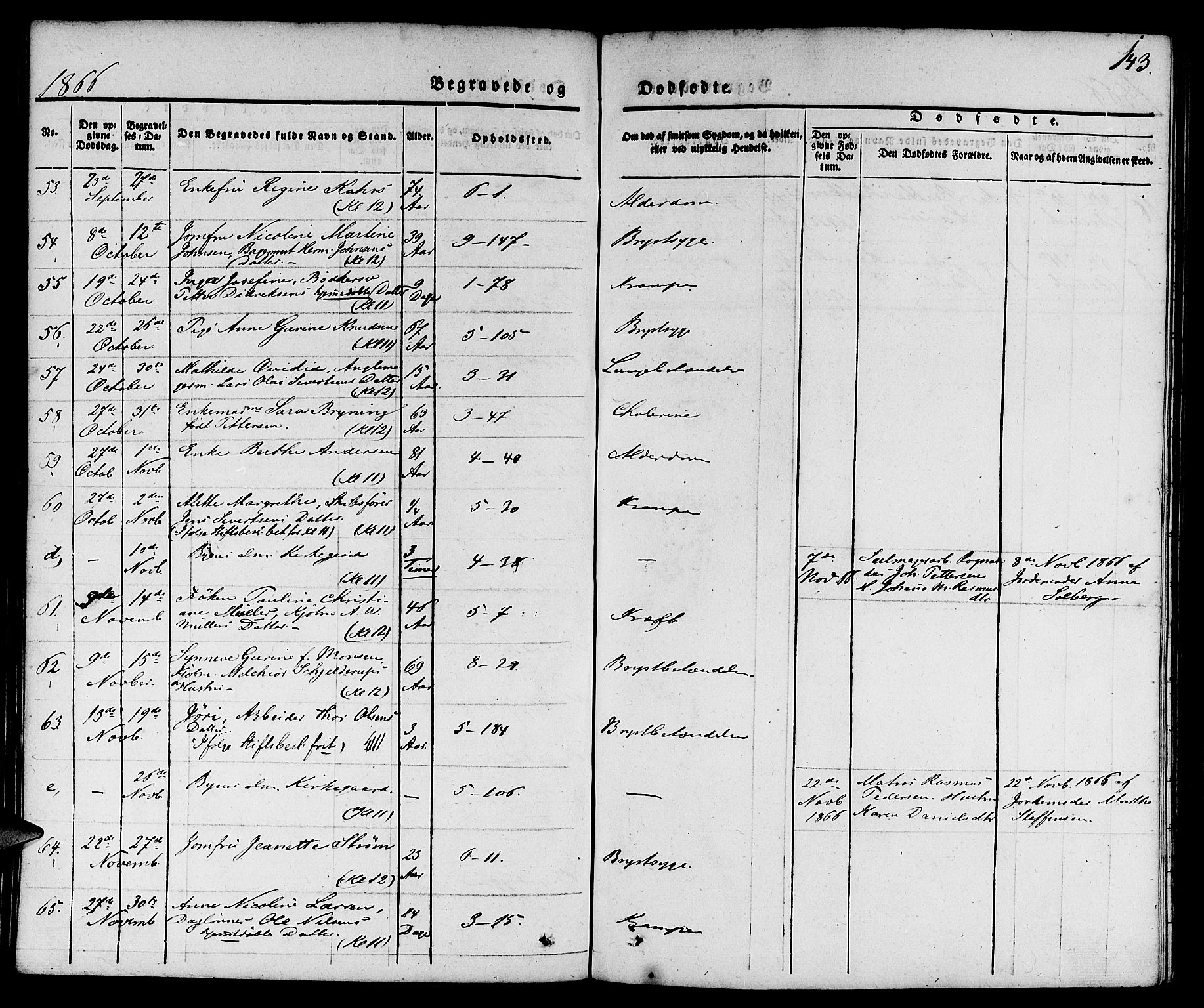 Nykirken Sokneprestembete, AV/SAB-A-77101/H/Hab: Klokkerbok nr. E 1, 1840-1866, s. 143