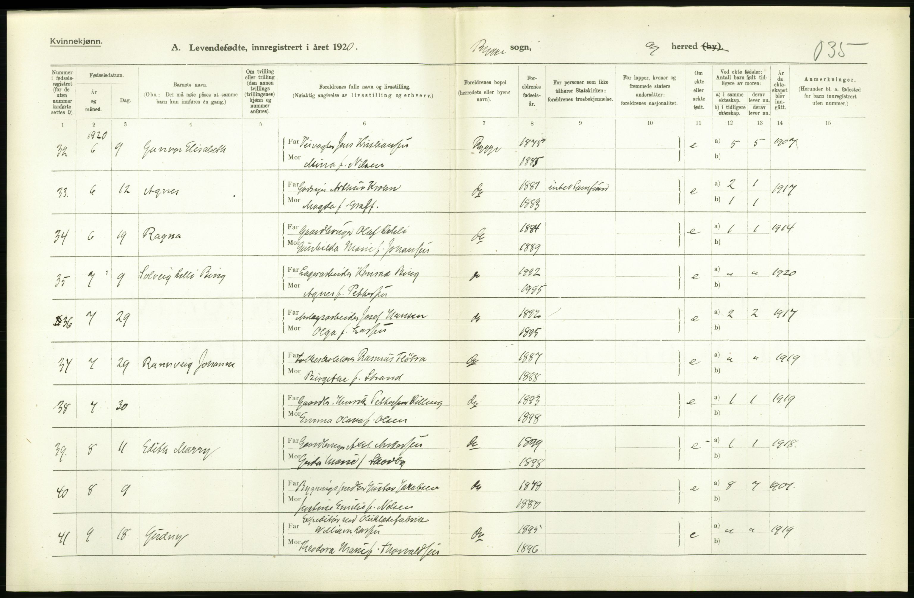 Statistisk sentralbyrå, Sosiodemografiske emner, Befolkning, AV/RA-S-2228/D/Df/Dfb/Dfbj/L0001: Østfold fylke: Levendefødte menn og kvinner. Bygder., 1920, s. 404