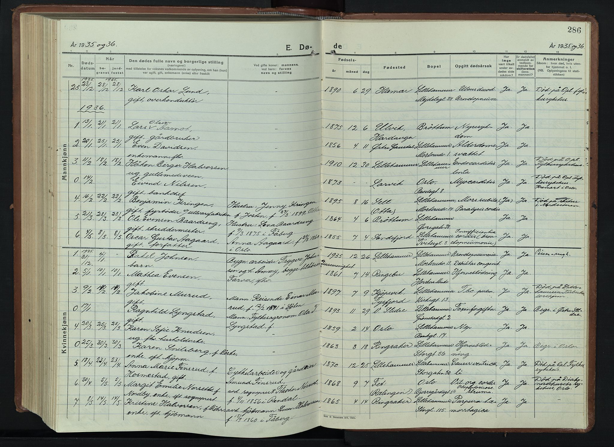 Lillehammer prestekontor, AV/SAH-PREST-088/H/Ha/Hab/L0003: Klokkerbok nr. 3, 1927-1943, s. 286