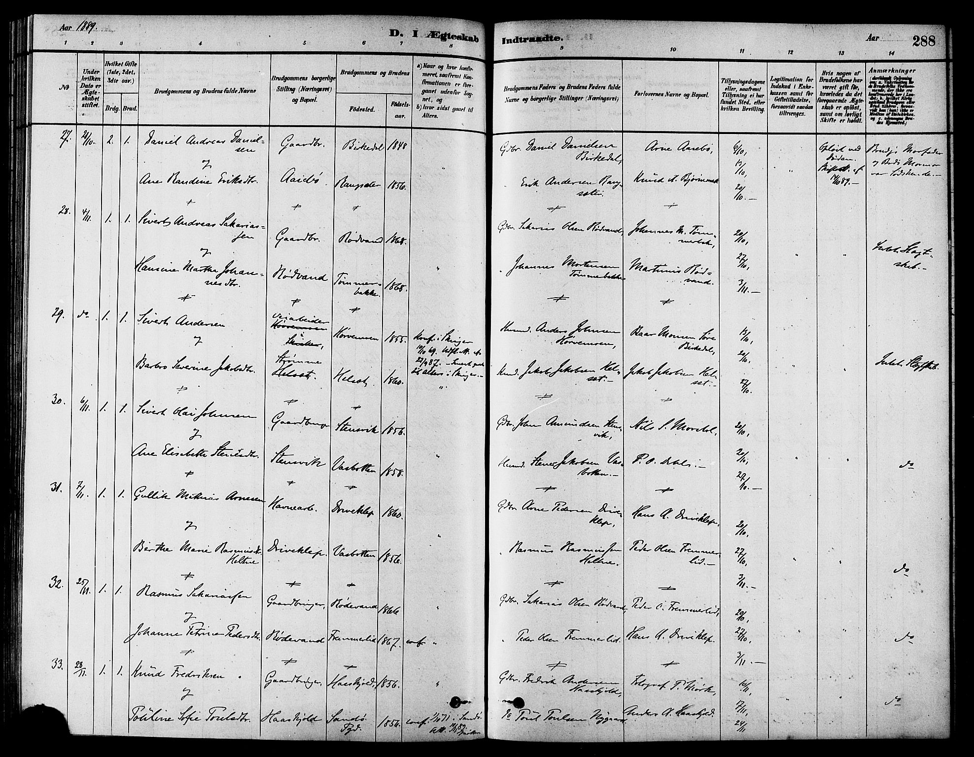 Ministerialprotokoller, klokkerbøker og fødselsregistre - Møre og Romsdal, AV/SAT-A-1454/511/L0141: Ministerialbok nr. 511A08, 1878-1890, s. 288
