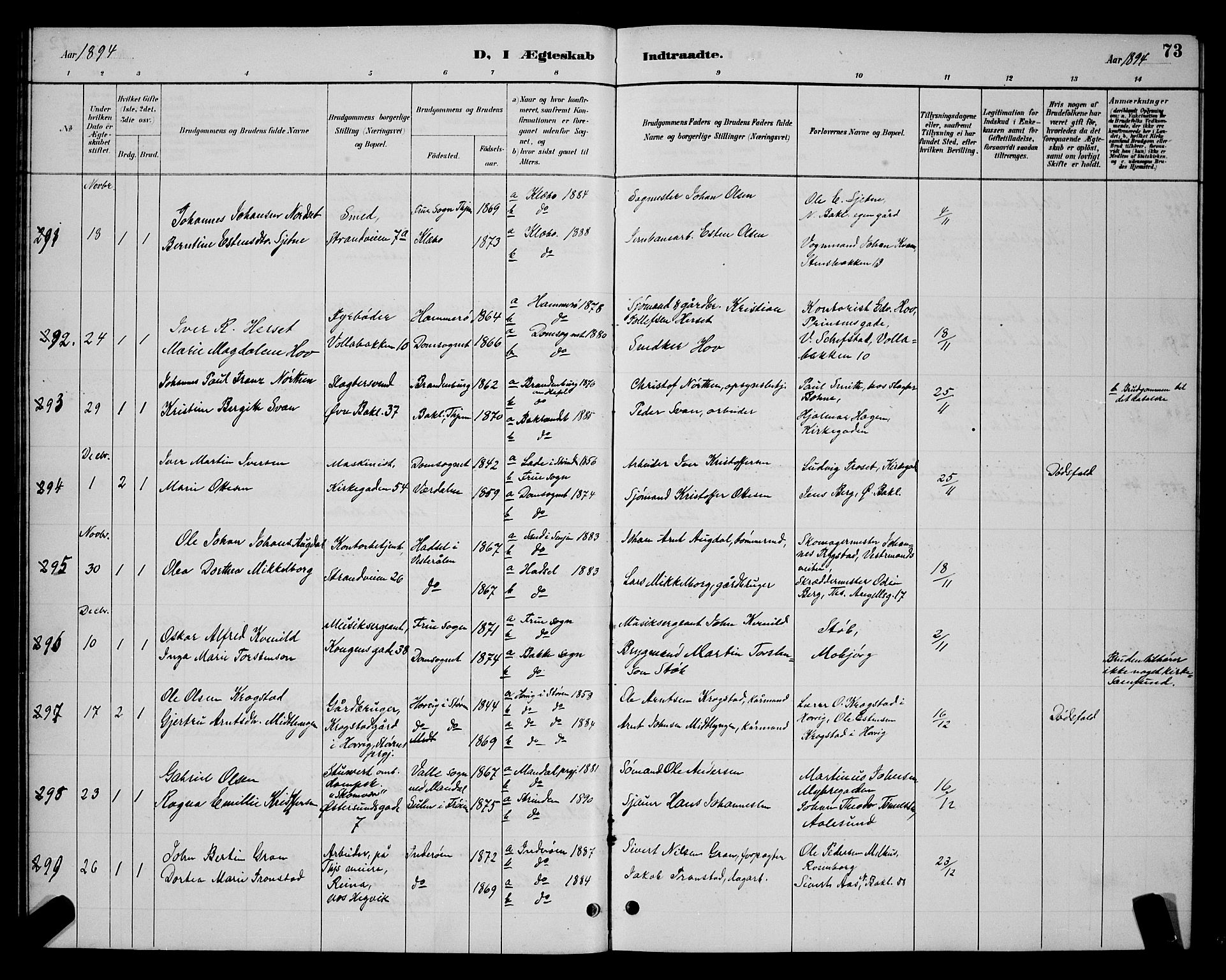 Ministerialprotokoller, klokkerbøker og fødselsregistre - Sør-Trøndelag, SAT/A-1456/604/L0223: Klokkerbok nr. 604C06, 1886-1897, s. 73
