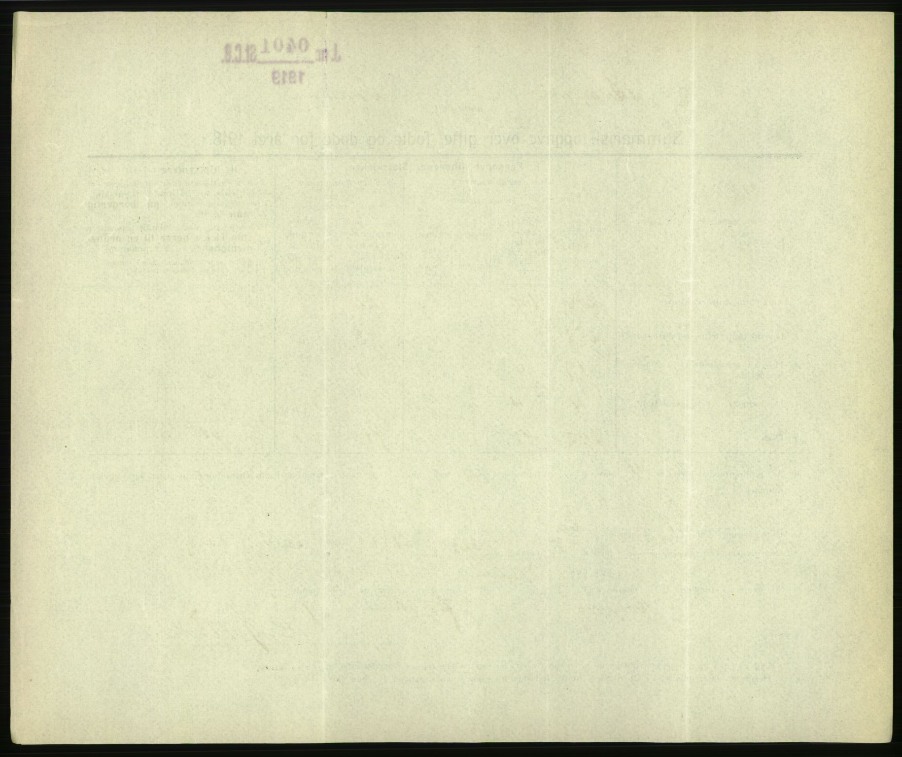 Statistisk sentralbyrå, Sosiodemografiske emner, Befolkning, AV/RA-S-2228/D/Df/Dfb/Dfbh/L0059: Summariske oppgaver over gifte, fødte og døde for hele landet., 1918, s. 396