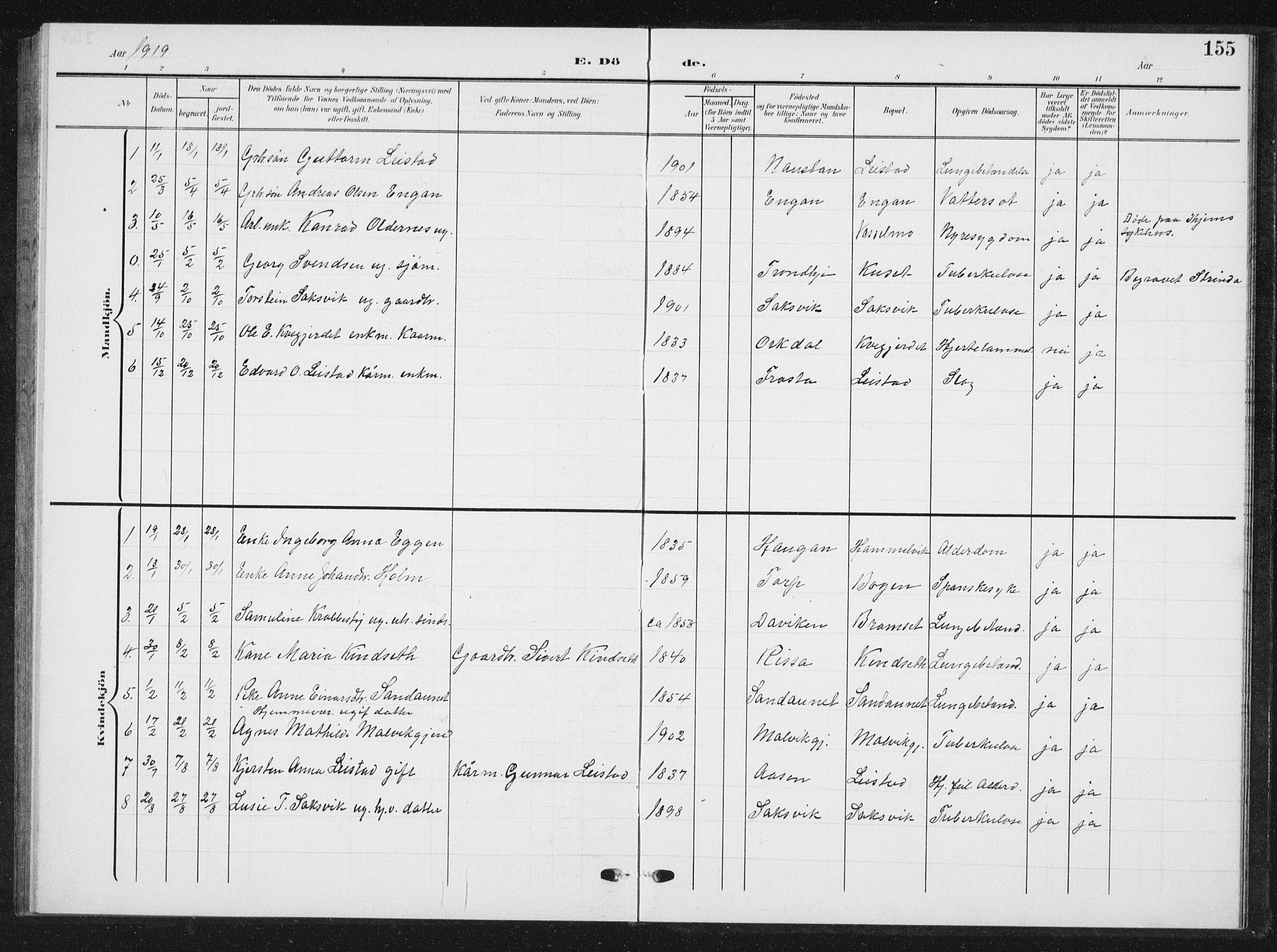 Ministerialprotokoller, klokkerbøker og fødselsregistre - Sør-Trøndelag, SAT/A-1456/616/L0424: Klokkerbok nr. 616C07, 1904-1940, s. 155