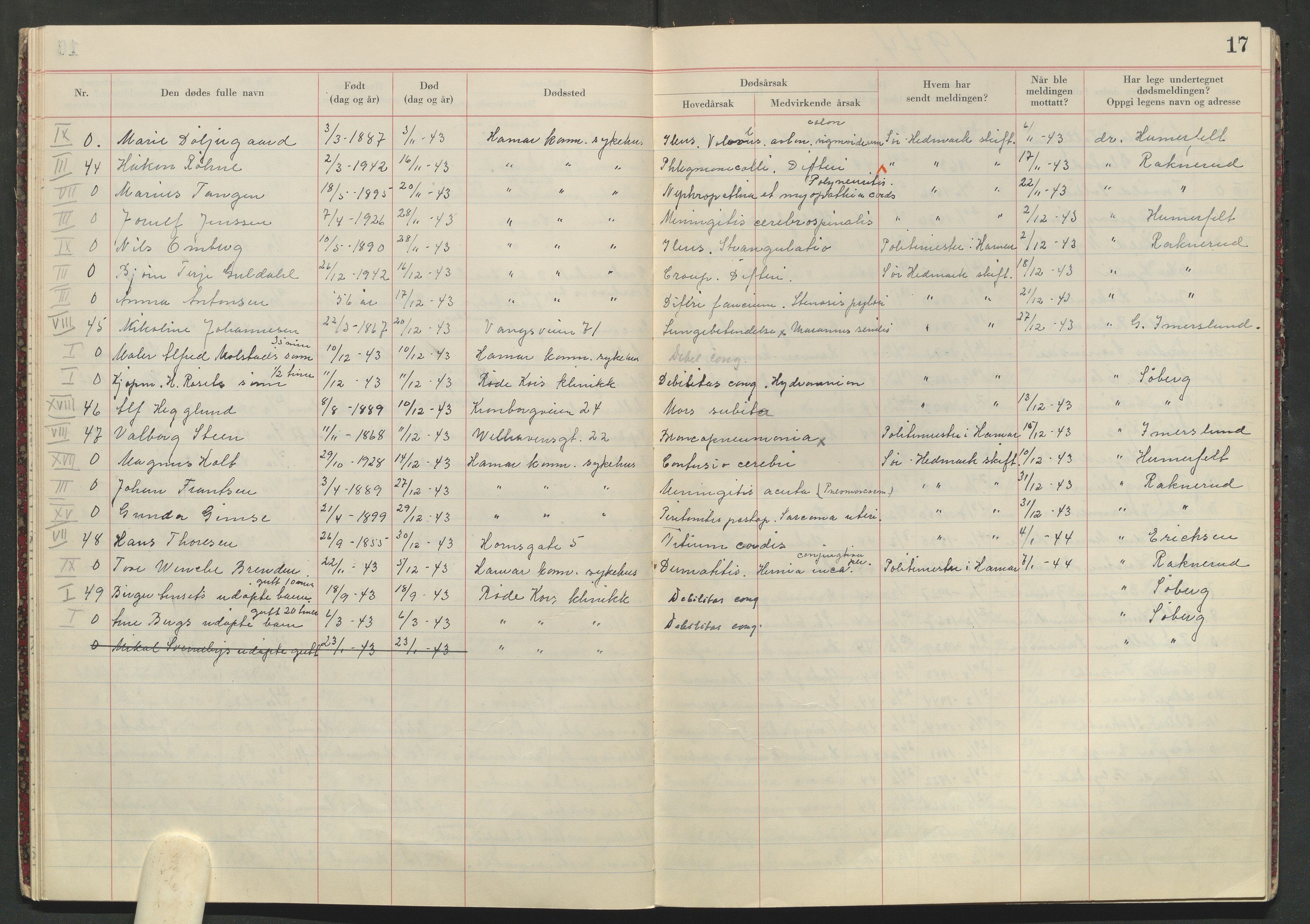 Hamar helseråd, SAH/HELSER-005/I/Ia/L0001/0002: Protokoller for dødsfallsmeldinger / Protokoll for dødsfallsmeldinger, 1940-1950, s. 17
