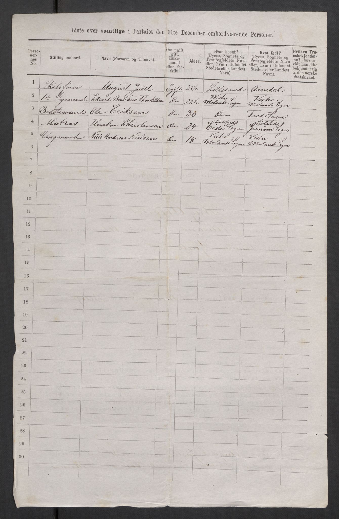 RA, Folketelling 1875, skipslister: Skip i utenrikske havner, hjemmehørende i 1) byer og ladesteder, Grimstad - Tromsø, 2) landdistrikter, 1875, s. 228