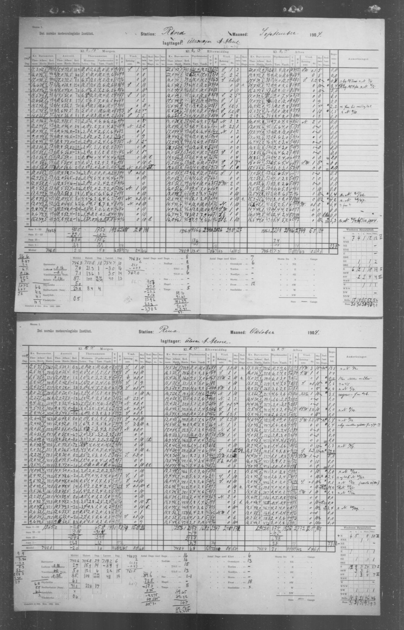 Det norske meteorologiske institutt, AV/RA-S-1570, 1869-1930, s. 171