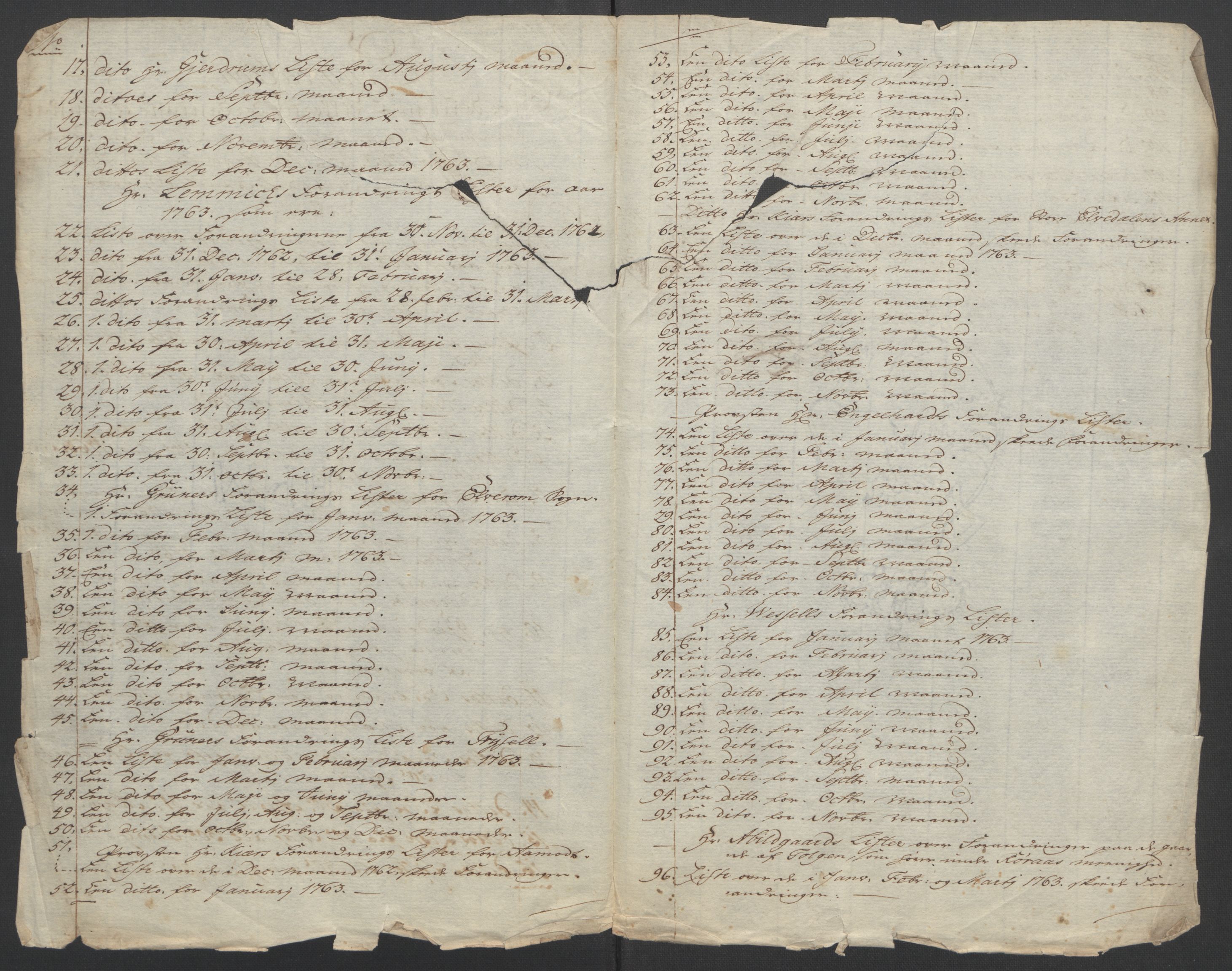 Rentekammeret inntil 1814, Reviderte regnskaper, Fogderegnskap, AV/RA-EA-4092/R14/L0959: Ekstraskatten Solør og Odal, 1763-1770, s. 9