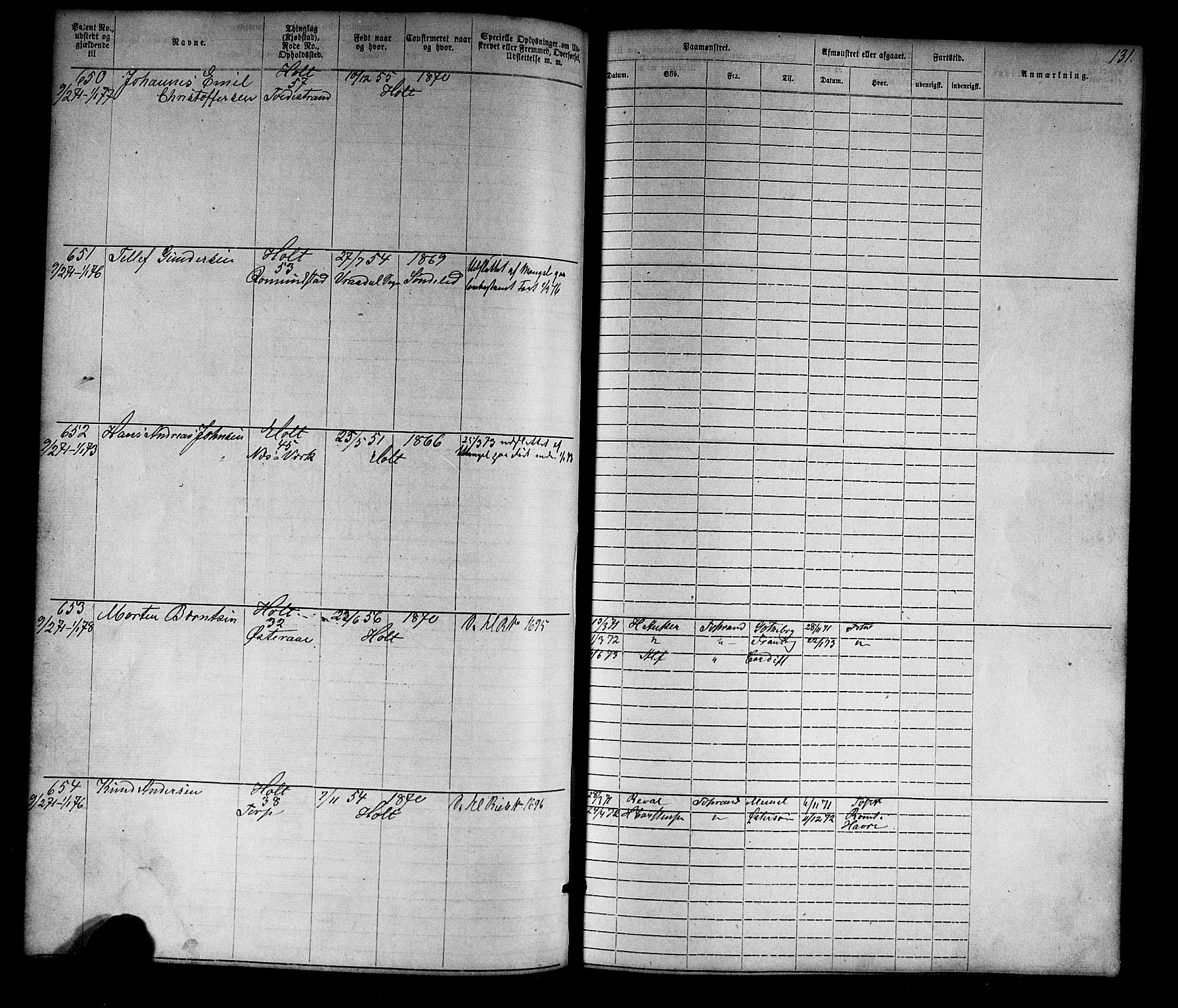 Tvedestrand mønstringskrets, SAK/2031-0011/F/Fa/L0003: Annotasjonsrulle nr 1-1905 med register, U-25, 1866-1886, s. 153
