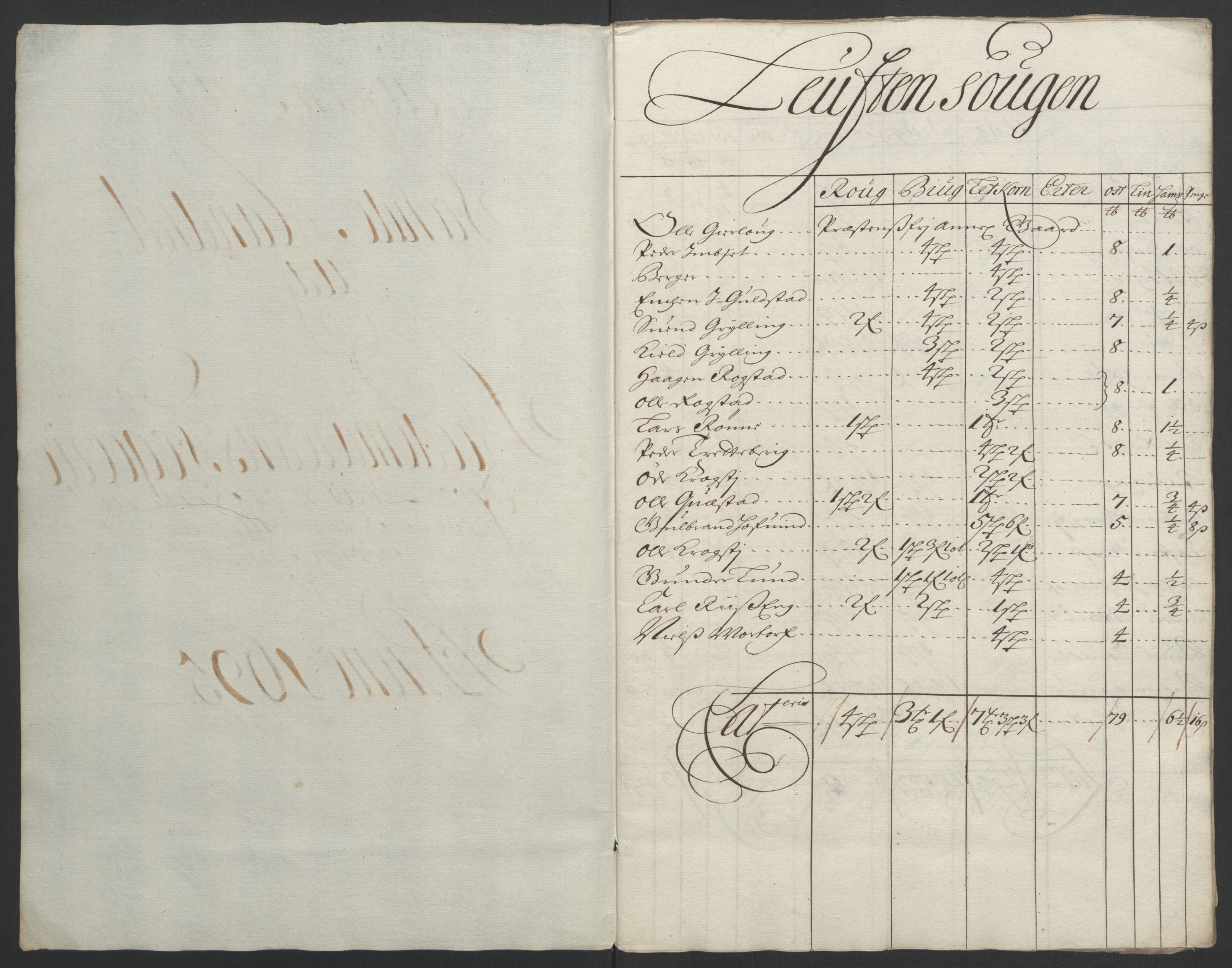 Rentekammeret inntil 1814, Reviderte regnskaper, Fogderegnskap, RA/EA-4092/R16/L1036: Fogderegnskap Hedmark, 1695-1696, s. 48