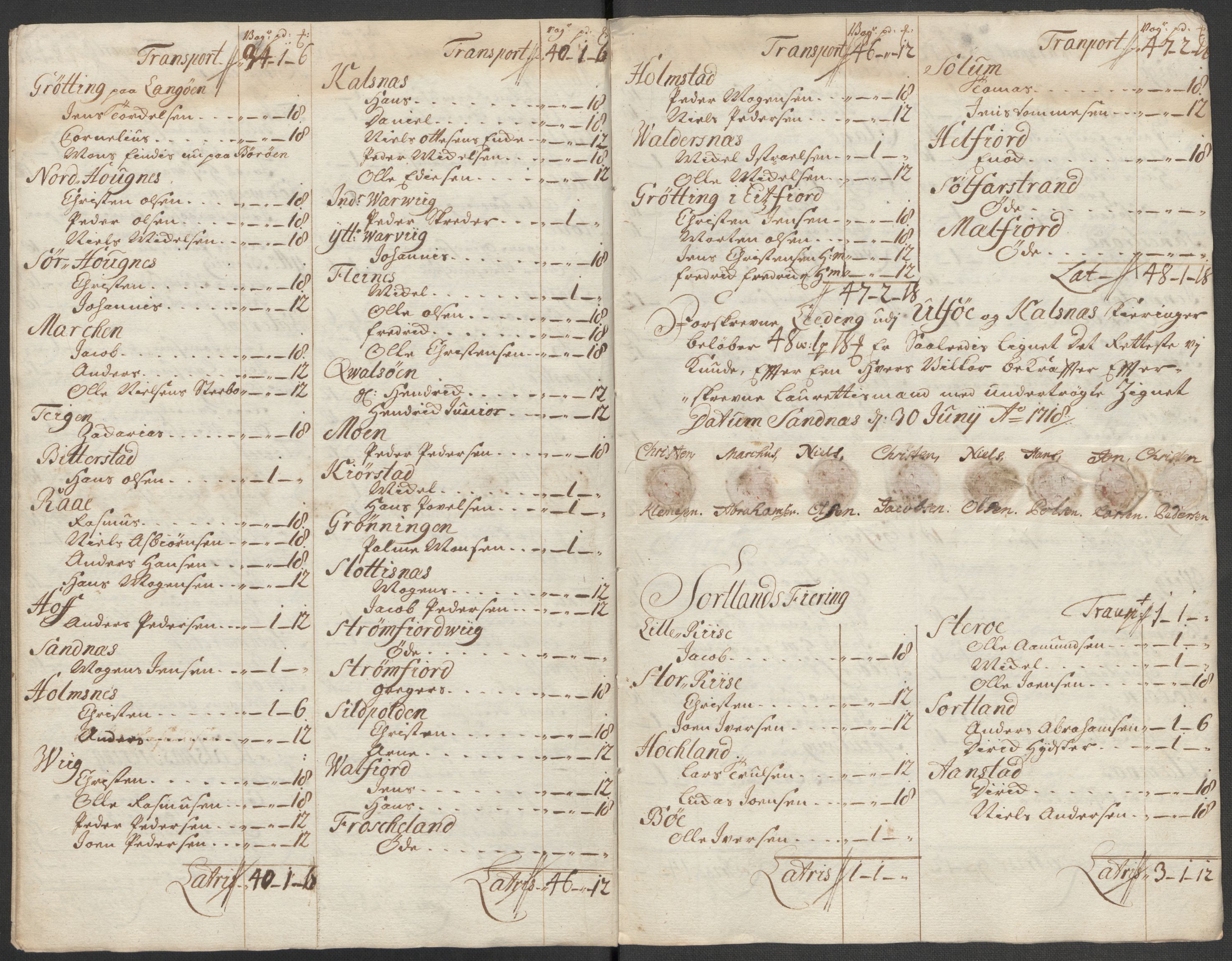 Rentekammeret inntil 1814, Reviderte regnskaper, Fogderegnskap, AV/RA-EA-4092/R67/L4684: Fogderegnskap Vesterålen, Andenes og Lofoten, 1718, s. 216