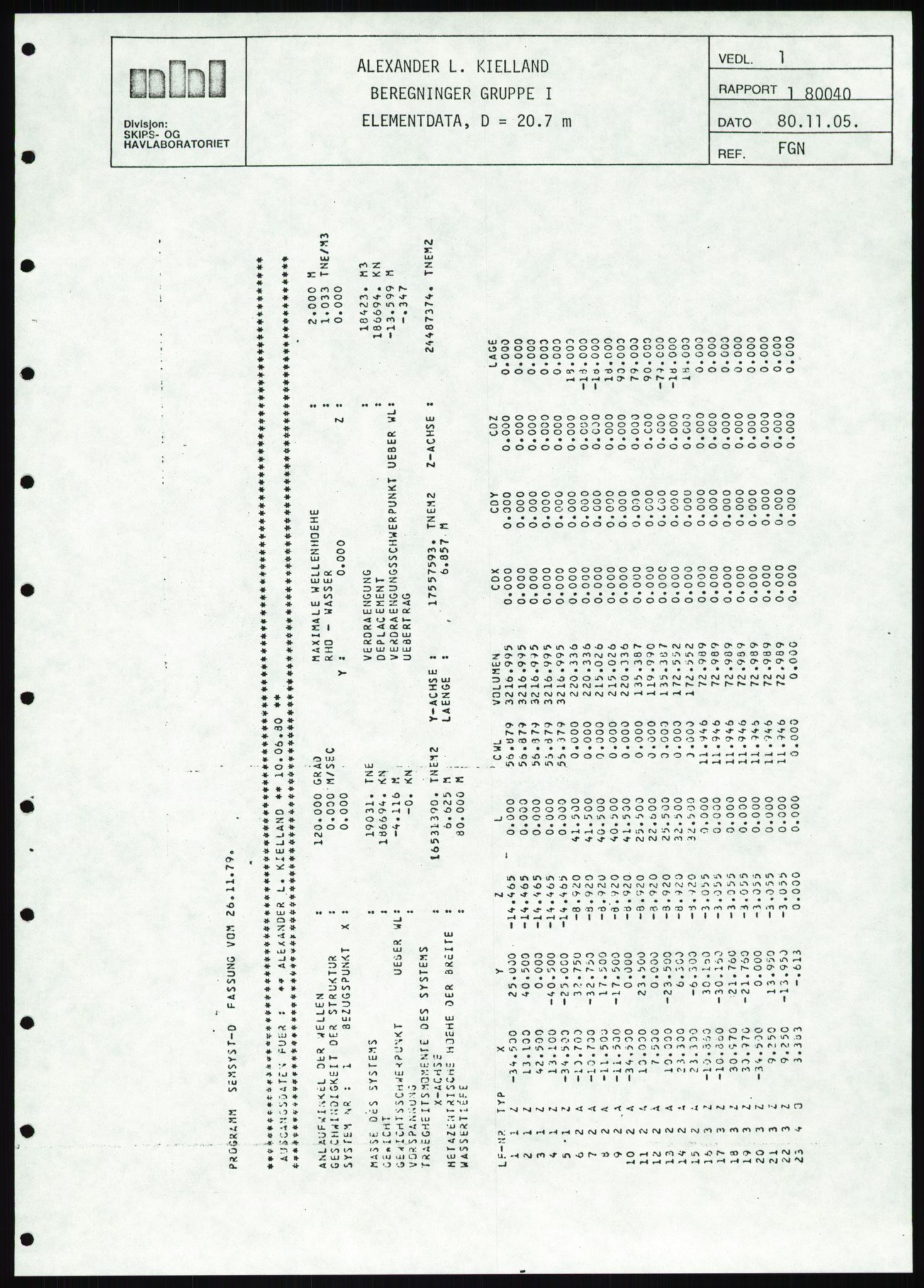 Justisdepartementet, Granskningskommisjonen ved Alexander Kielland-ulykken 27.3.1980, AV/RA-S-1165/D/L0025: I Det norske Veritas (Doku.liste + I6, I12, I18-I20, I29, I32-I33, I35, I37-I39, I42)/J Department of Energy (J11)/M Lloyds Register(M6, M8-M10)/T (T2-T3/ U Stabilitet (U1-U2)/V Forankring (V1-V3), 1980-1981, s. 734