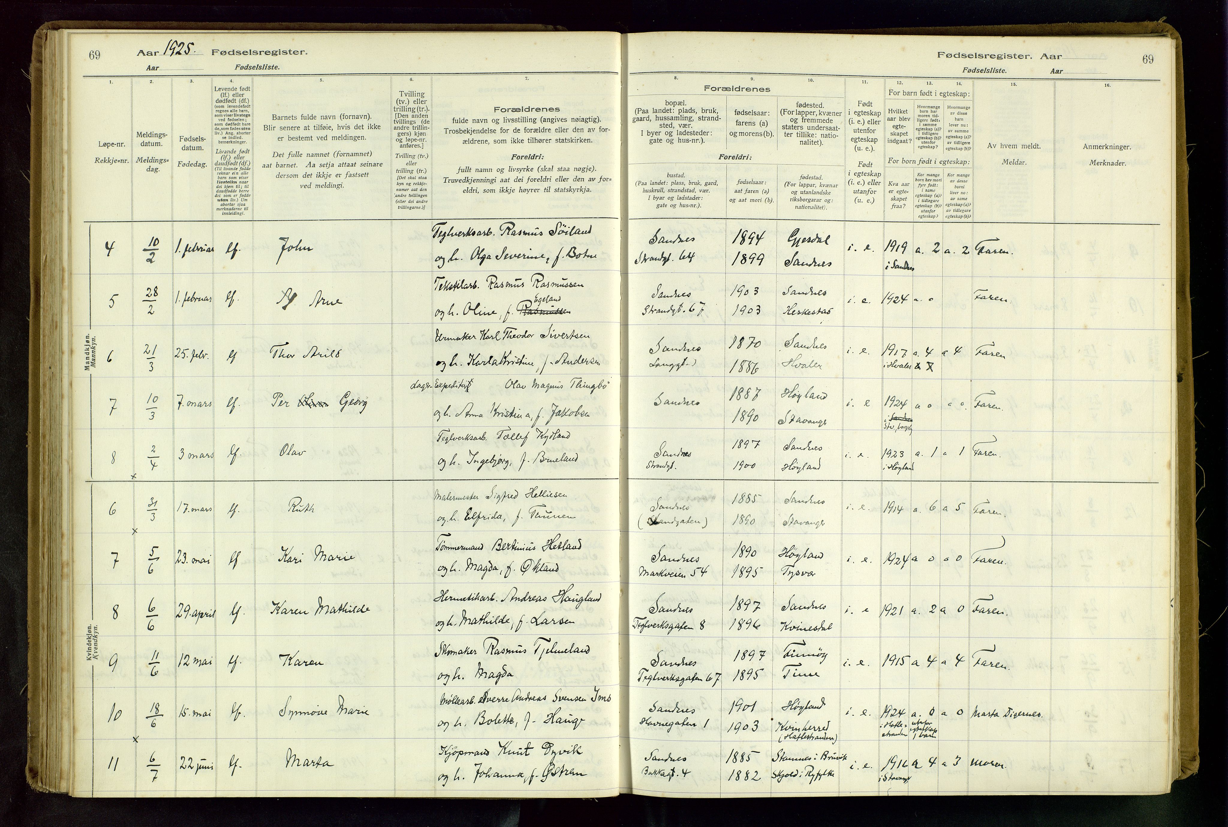 Sandnes sokneprestkontor, AV/SAST-A-101800/704BA/L0001: Fødselsregister nr. 1, 1916-1942, s. 69