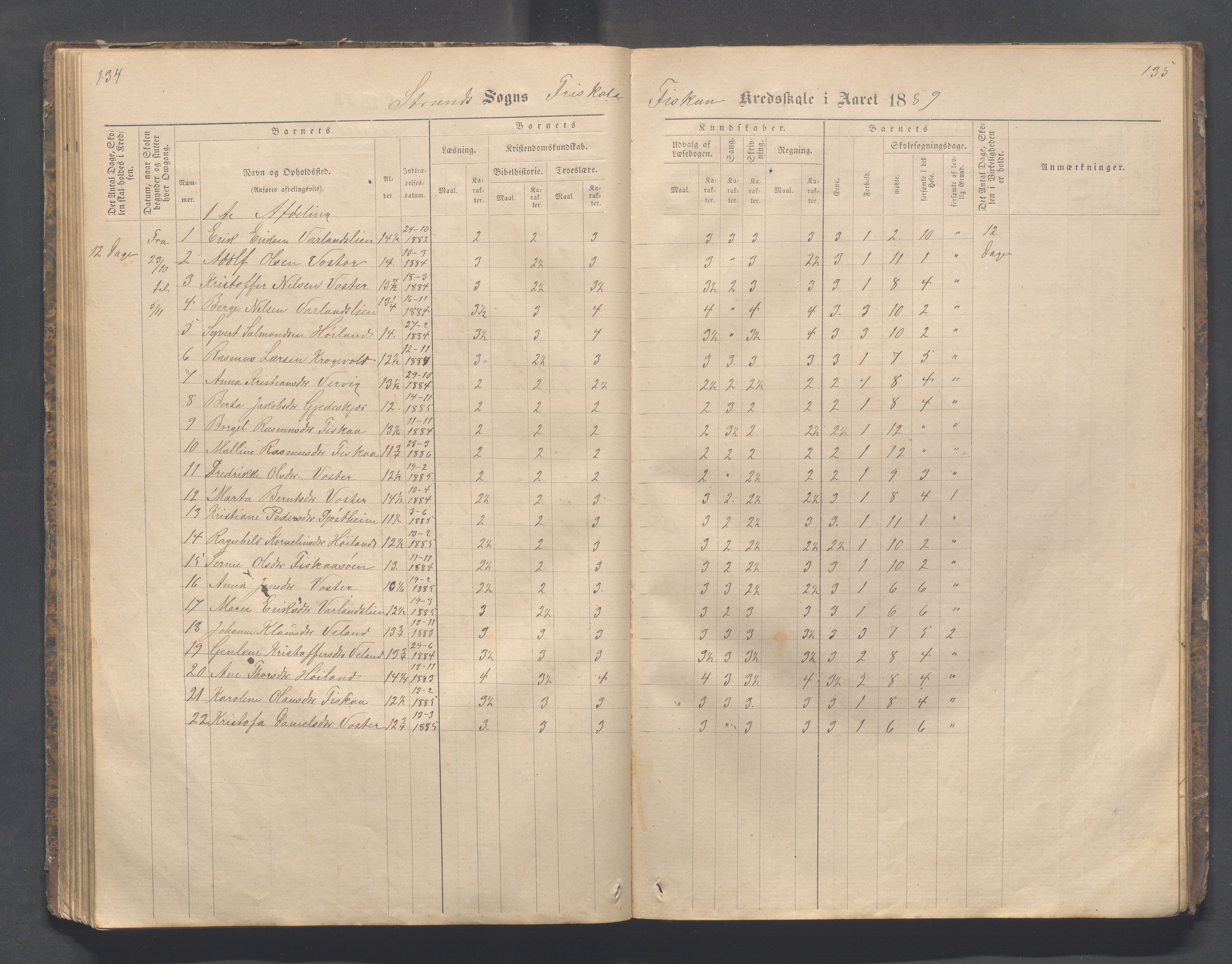Strand kommune - Fiskå skole, IKAR/A-155/H/L0001: Skoleprotokoll for Krogevoll,Fiskå, Amdal og Vatland krets, 1874-1891, s. 134-135