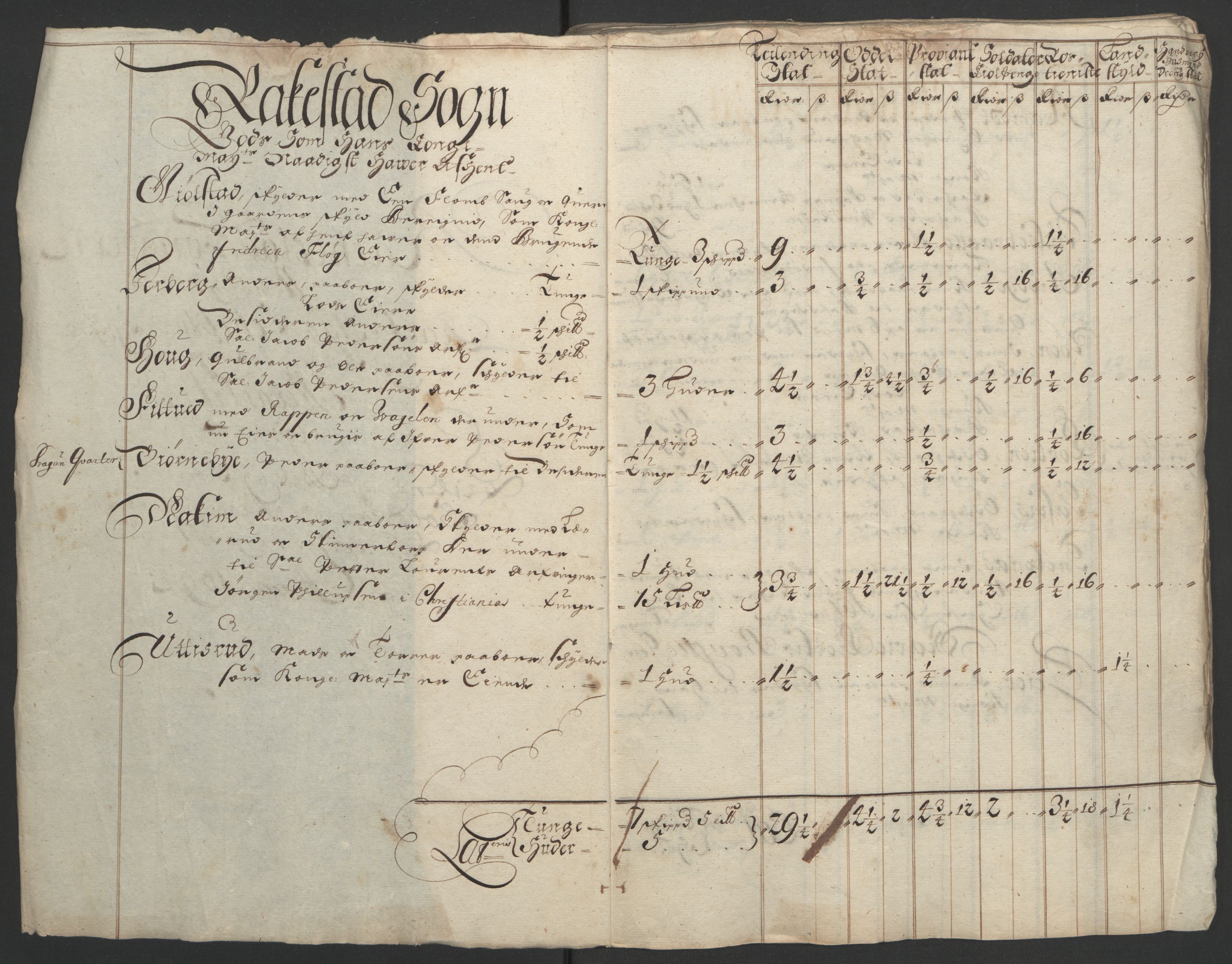 Rentekammeret inntil 1814, Reviderte regnskaper, Fogderegnskap, AV/RA-EA-4092/R07/L0284: Fogderegnskap Rakkestad, Heggen og Frøland, 1694, s. 63