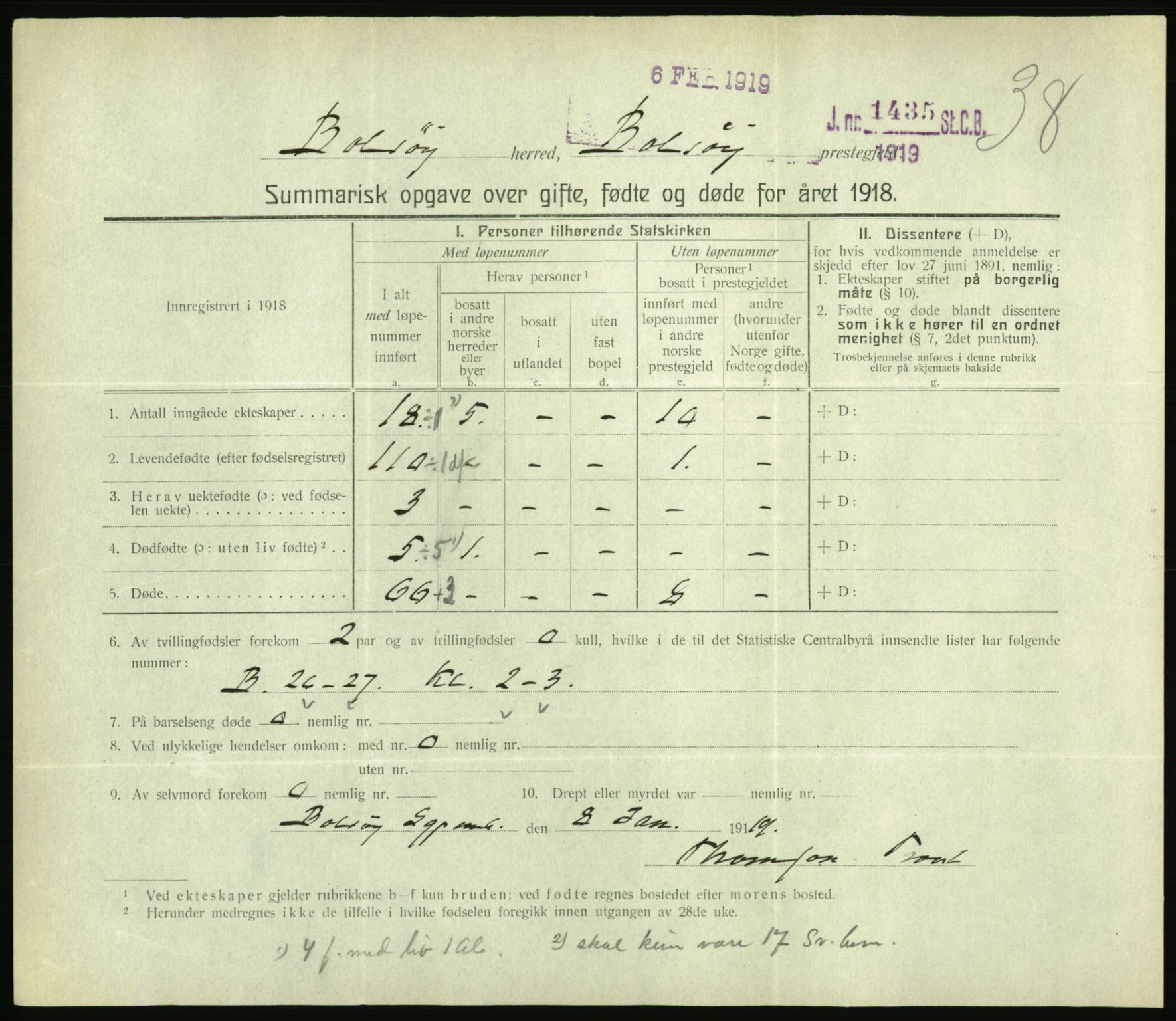 Statistisk sentralbyrå, Sosiodemografiske emner, Befolkning, RA/S-2228/D/Df/Dfb/Dfbh/L0059: Summariske oppgaver over gifte, fødte og døde for hele landet., 1918, s. 1179