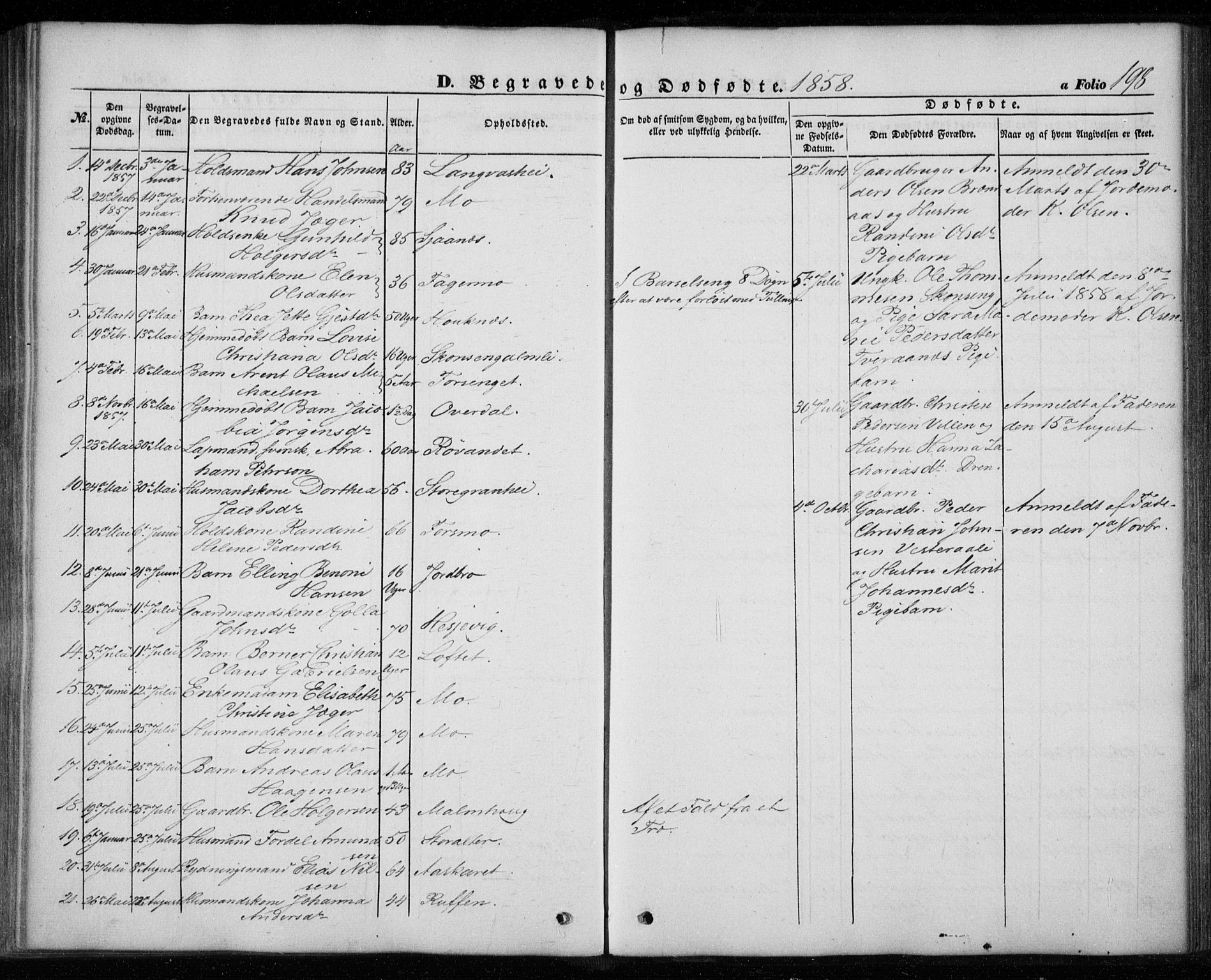 Ministerialprotokoller, klokkerbøker og fødselsregistre - Nordland, AV/SAT-A-1459/827/L0392: Ministerialbok nr. 827A04, 1853-1866, s. 198