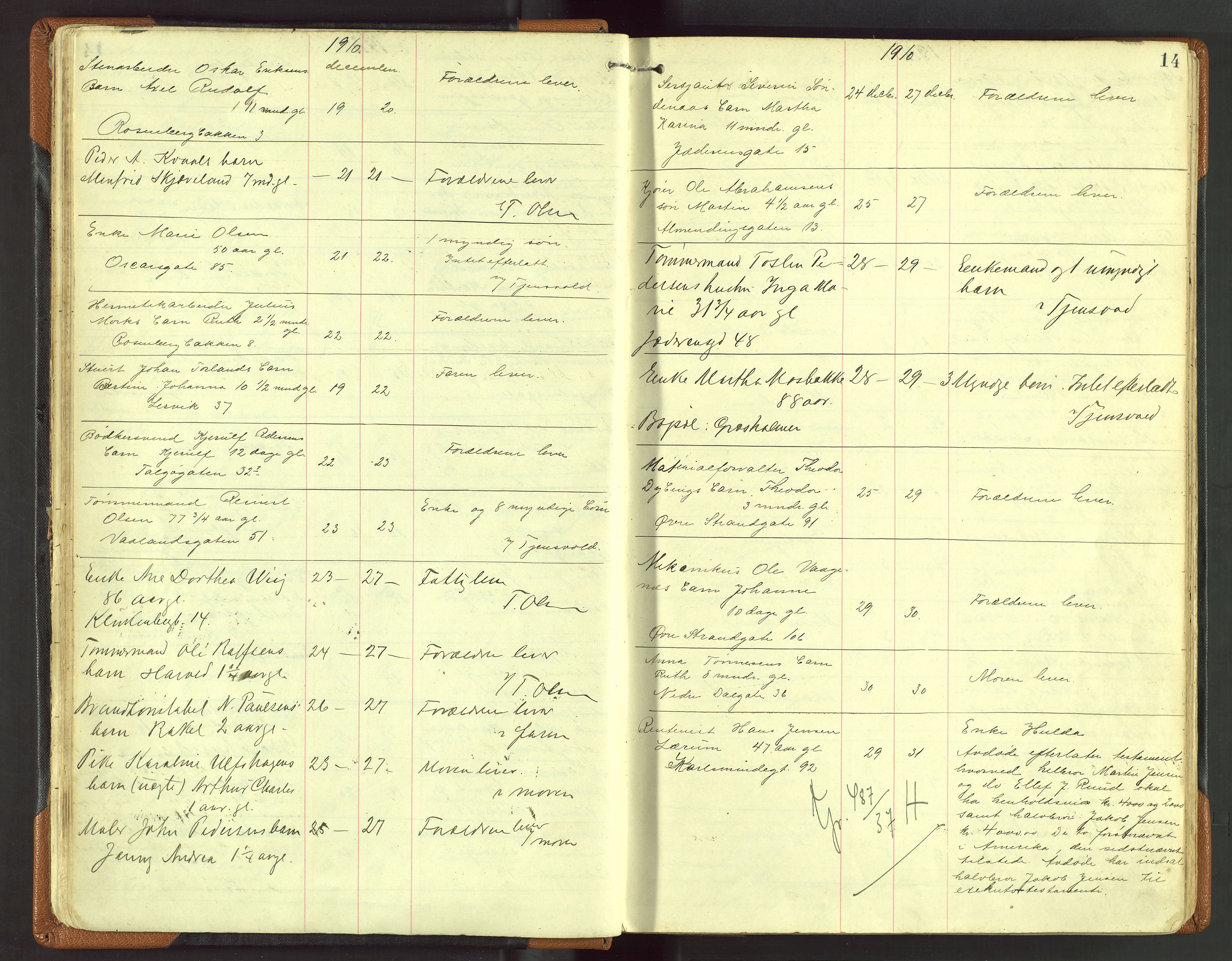 Stavanger skifteforvalter, AV/SAST-A-101412/001/5/52/52B/L0004: Dødsfallsprotokoll, 1910-1918, s. 14