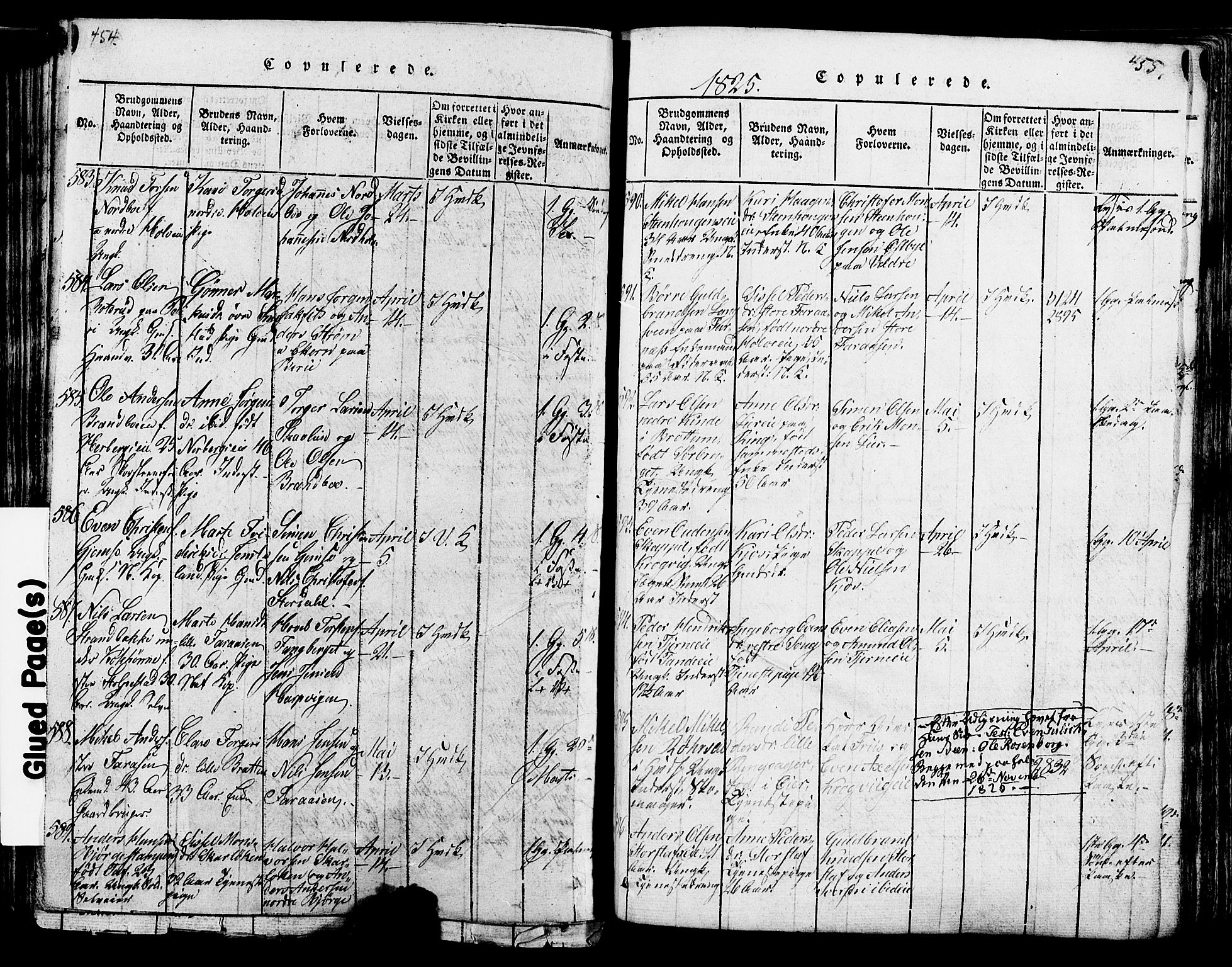Ringsaker prestekontor, AV/SAH-PREST-014/K/Ka/L0005: Ministerialbok nr. 5, 1814-1826, s. 454-455
