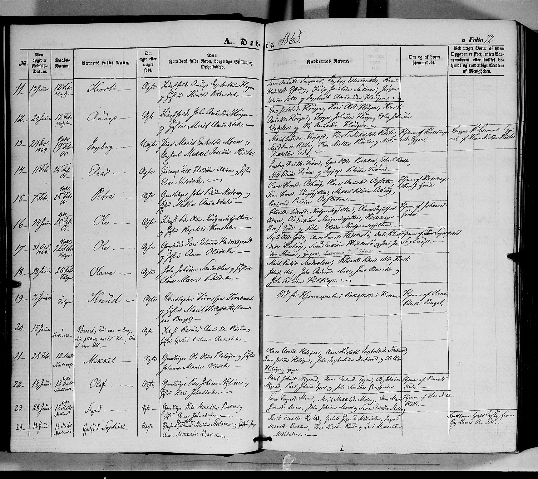Tolga prestekontor, AV/SAH-PREST-062/K/L0006: Ministerialbok nr. 6, 1852-1876, s. 72