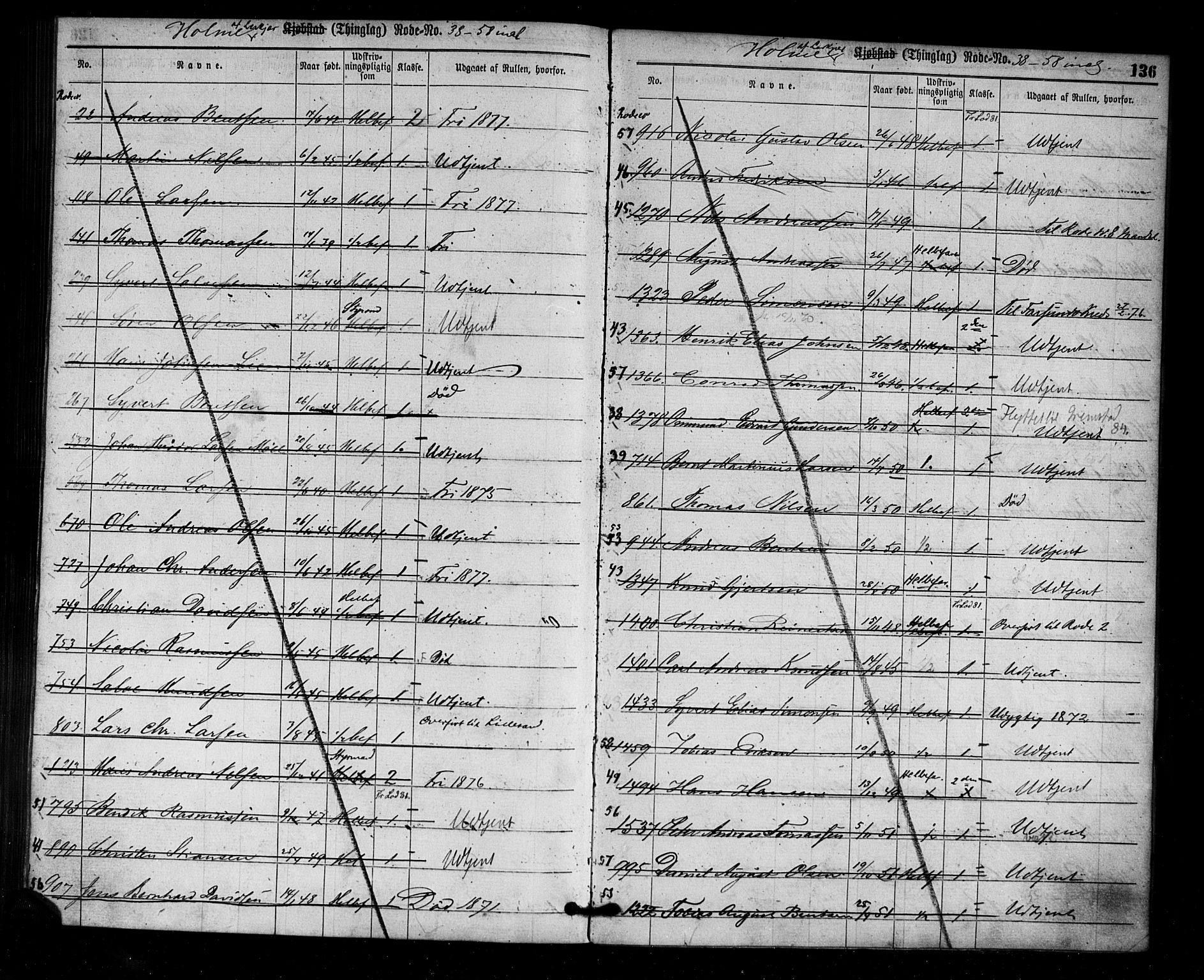Mandal mønstringskrets, SAK/2031-0016/F/Ff/L0002: Utskrivningsregisterrulle, nr som i hovedrulle, med register, L-16, 1860-1900, s. 141