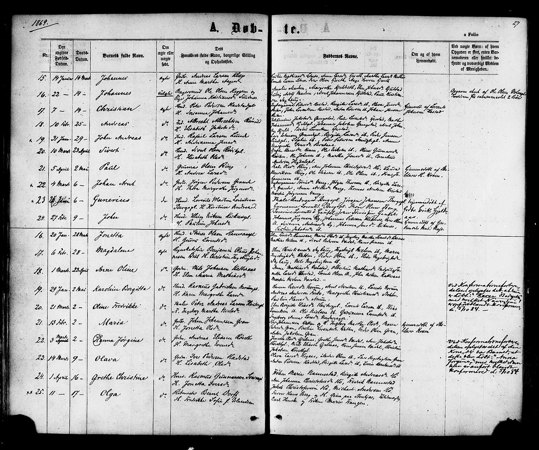 Ministerialprotokoller, klokkerbøker og fødselsregistre - Nord-Trøndelag, SAT/A-1458/730/L0284: Ministerialbok nr. 730A09, 1866-1878, s. 27