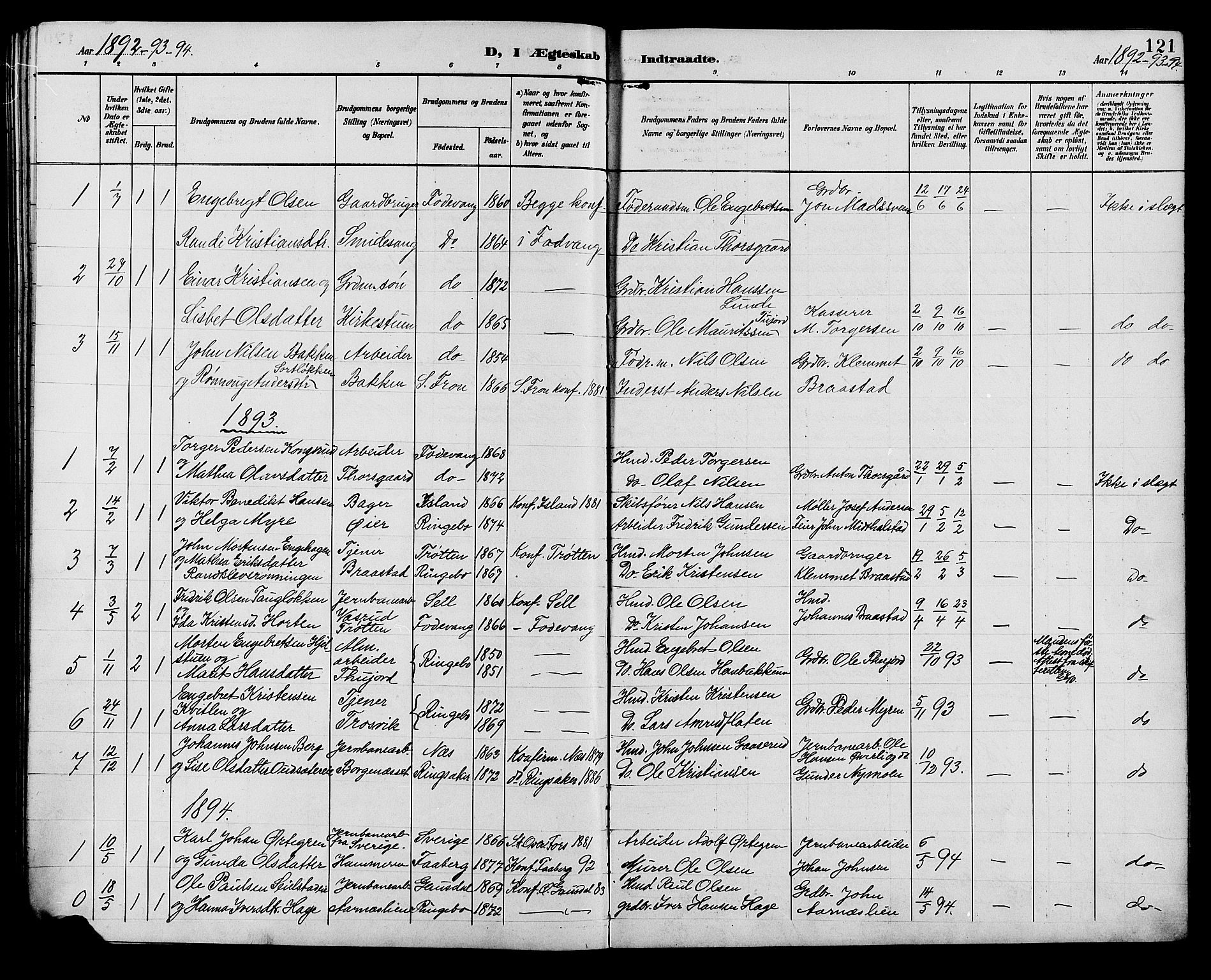 Ringebu prestekontor, AV/SAH-PREST-082/H/Ha/Hab/L0007: Klokkerbok nr. 7, 1890-1910, s. 121