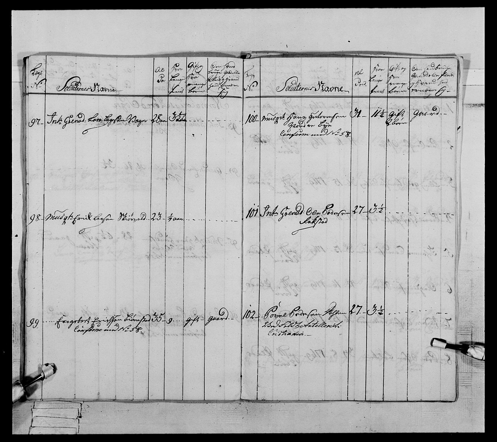 Generalitets- og kommissariatskollegiet, Det kongelige norske kommissariatskollegium, AV/RA-EA-5420/E/Eh/L0063: 2. Opplandske nasjonale infanteriregiment, 1773, s. 436