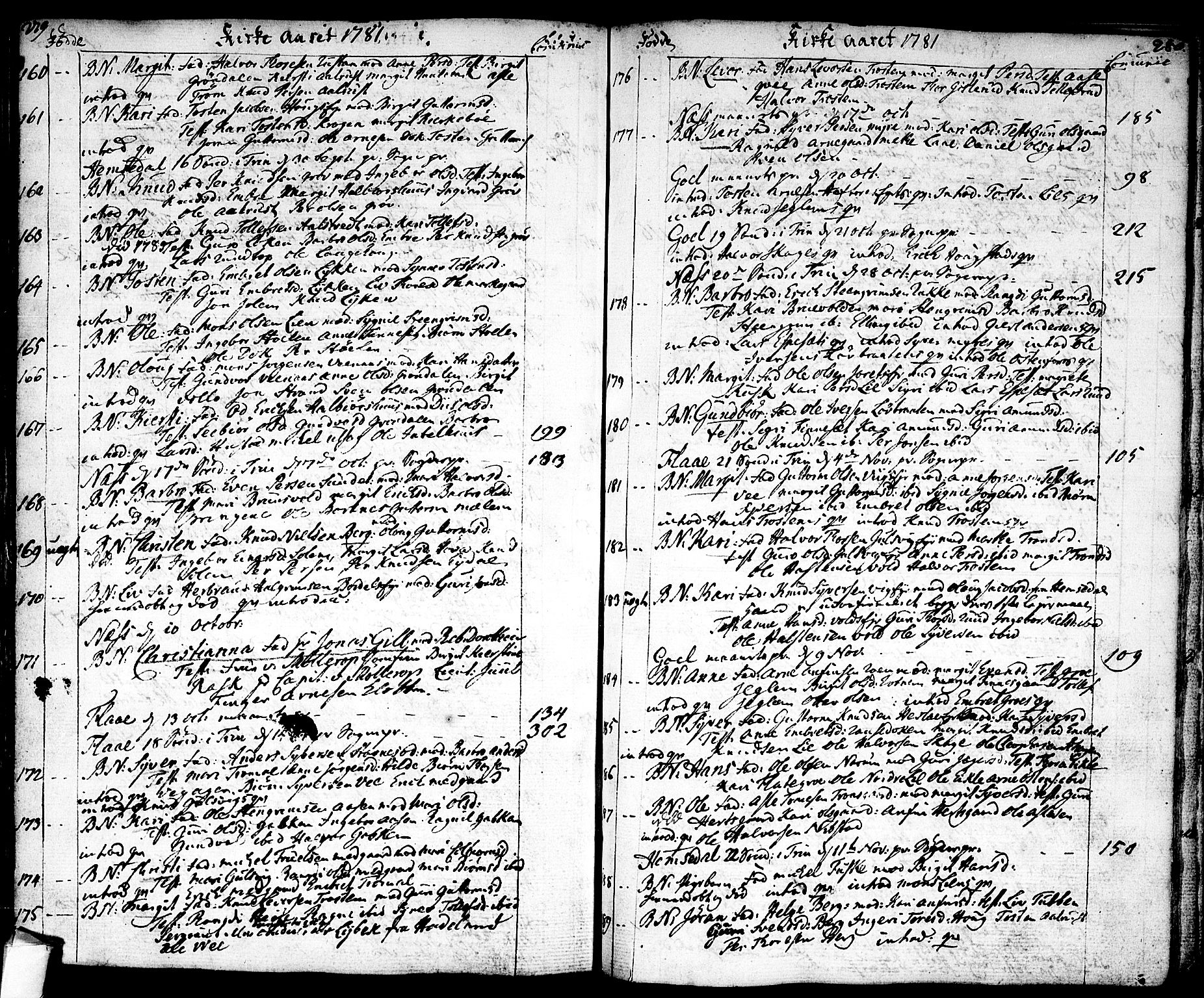 Nes kirkebøker, AV/SAKO-A-236/F/Fa/L0004: Ministerialbok nr. 4, 1764-1786, s. 279-280
