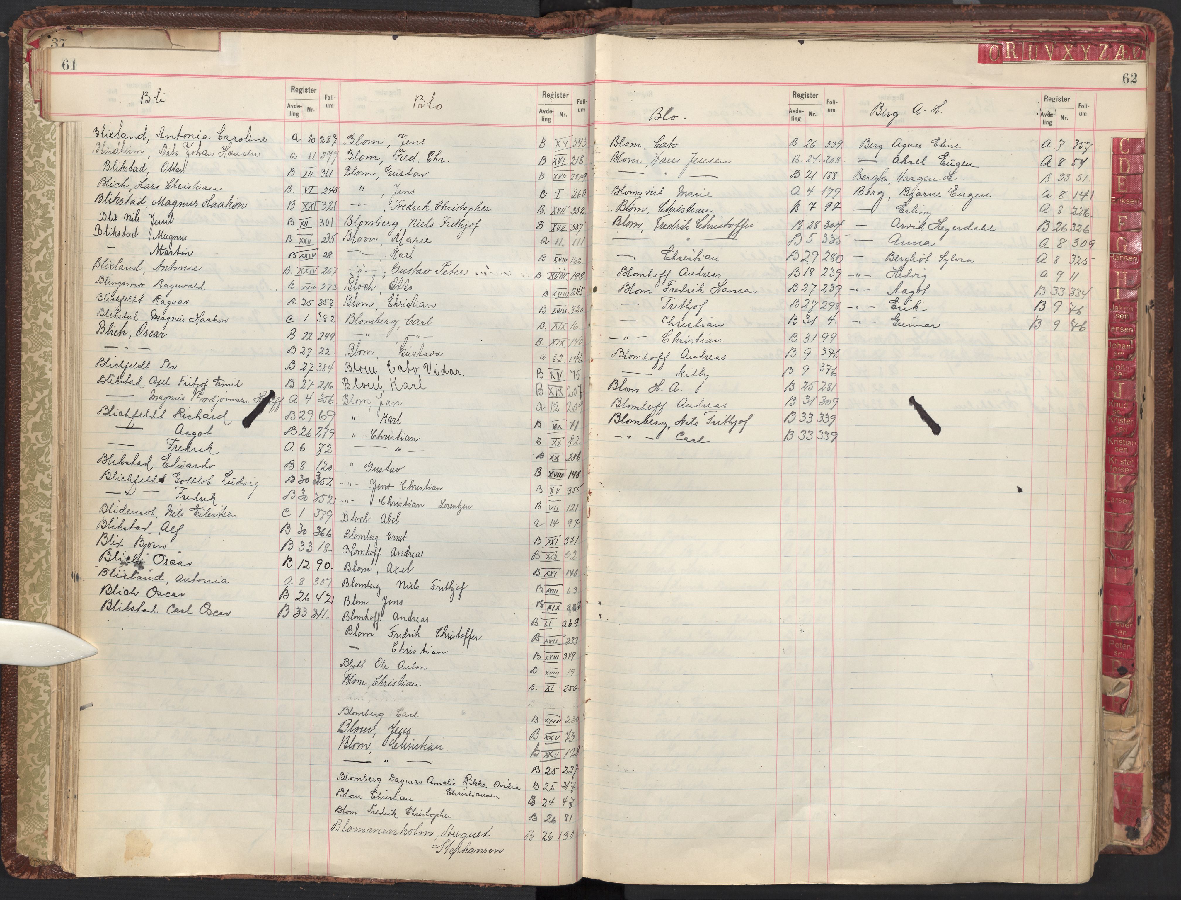 Oslo byfogd avd. II, AV/SAO-A-10942/G/Ga/Gab/L0003: Personregister: A 1-17, B 1-33, C 1-2, 1921, s. 61-62
