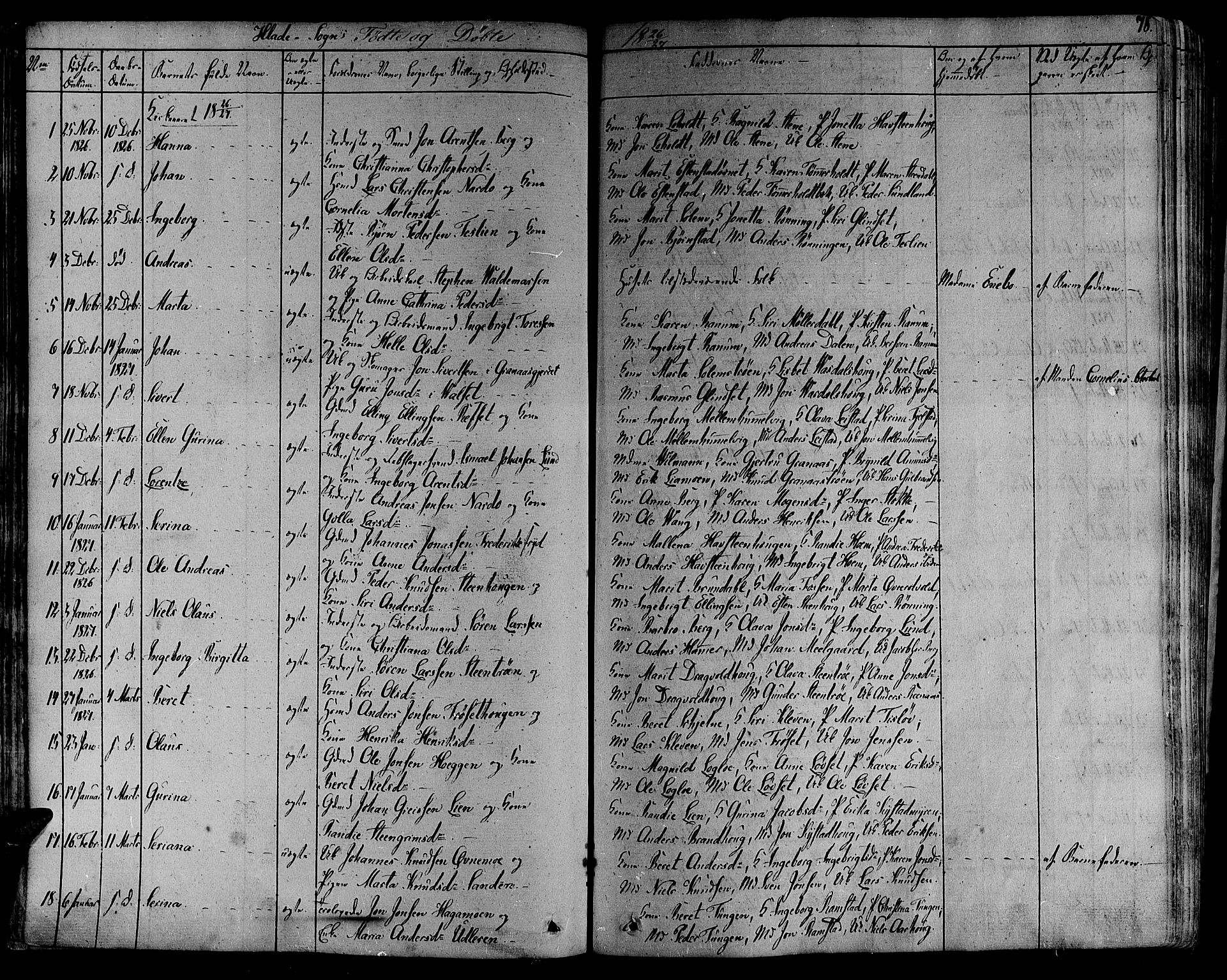 Ministerialprotokoller, klokkerbøker og fødselsregistre - Sør-Trøndelag, SAT/A-1456/606/L0286: Ministerialbok nr. 606A04 /1, 1823-1840, s. 78