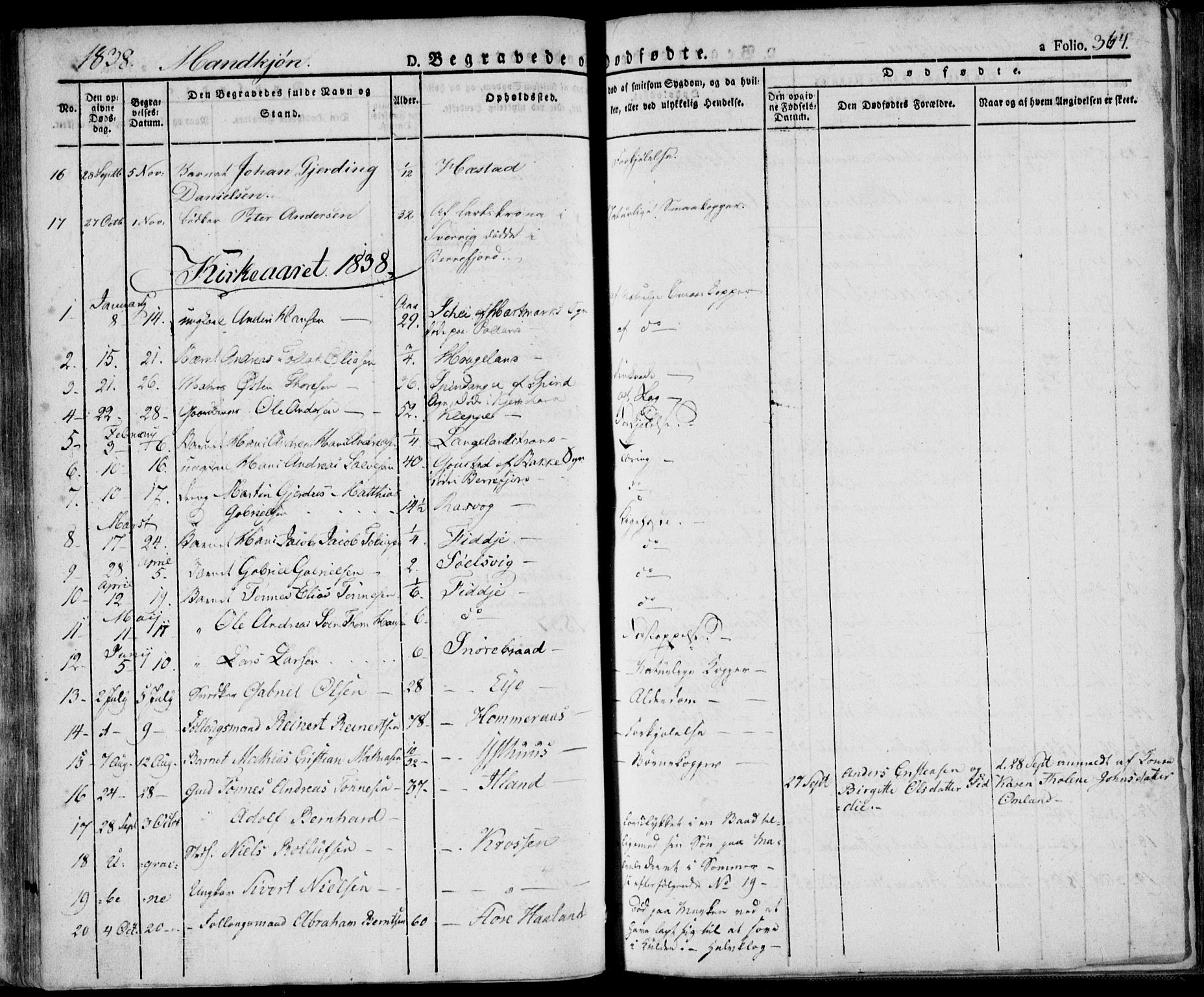 Flekkefjord sokneprestkontor, AV/SAK-1111-0012/F/Fa/Fac/L0003: Ministerialbok nr. A 3, 1826-1841, s. 364
