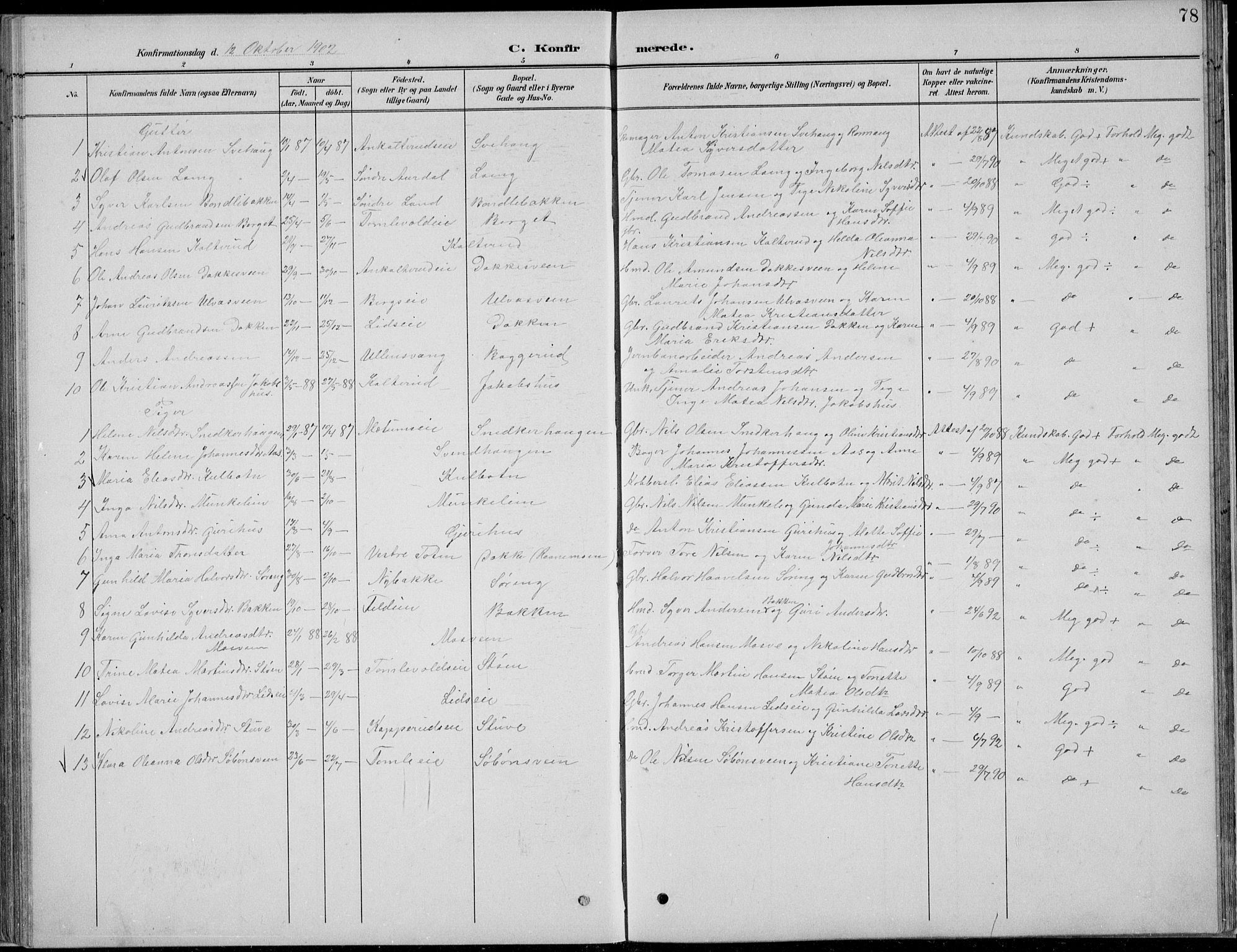 Nordre Land prestekontor, SAH/PREST-124/H/Ha/Hab/L0013: Klokkerbok nr. 13, 1891-1904, s. 78