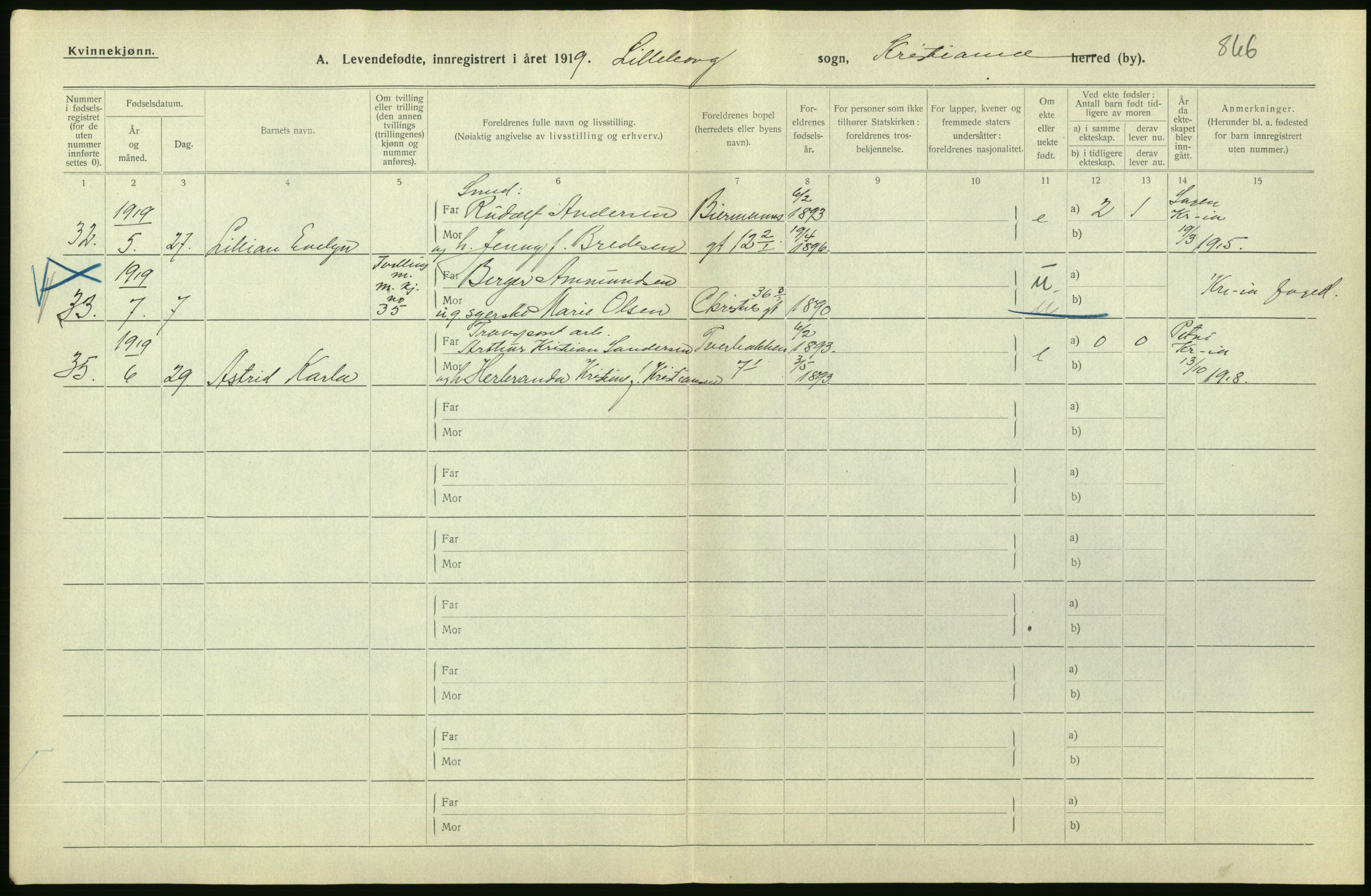 Statistisk sentralbyrå, Sosiodemografiske emner, Befolkning, AV/RA-S-2228/D/Df/Dfb/Dfbi/L0008: Kristiania: Levendefødte menn og kvinner., 1919