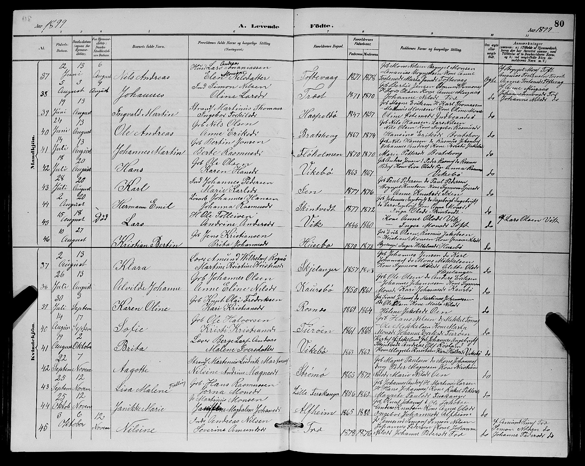 Herdla Sokneprestembete, AV/SAB-A-75701/H/Hab: Klokkerbok nr. A 3, 1889-1899, s. 80