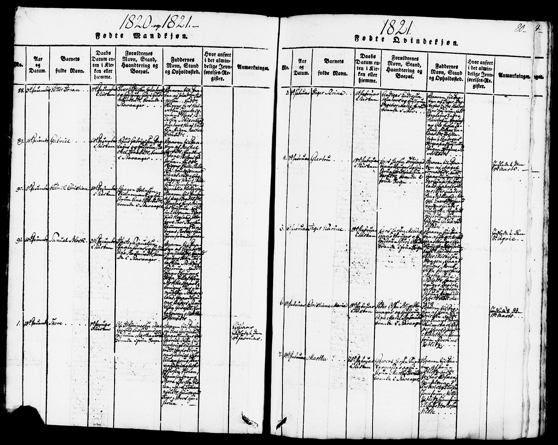 Domkirken sokneprestkontor, SAST/A-101812/001/30/30BB/L0008: Klokkerbok nr. B 8, 1816-1821, s. 80