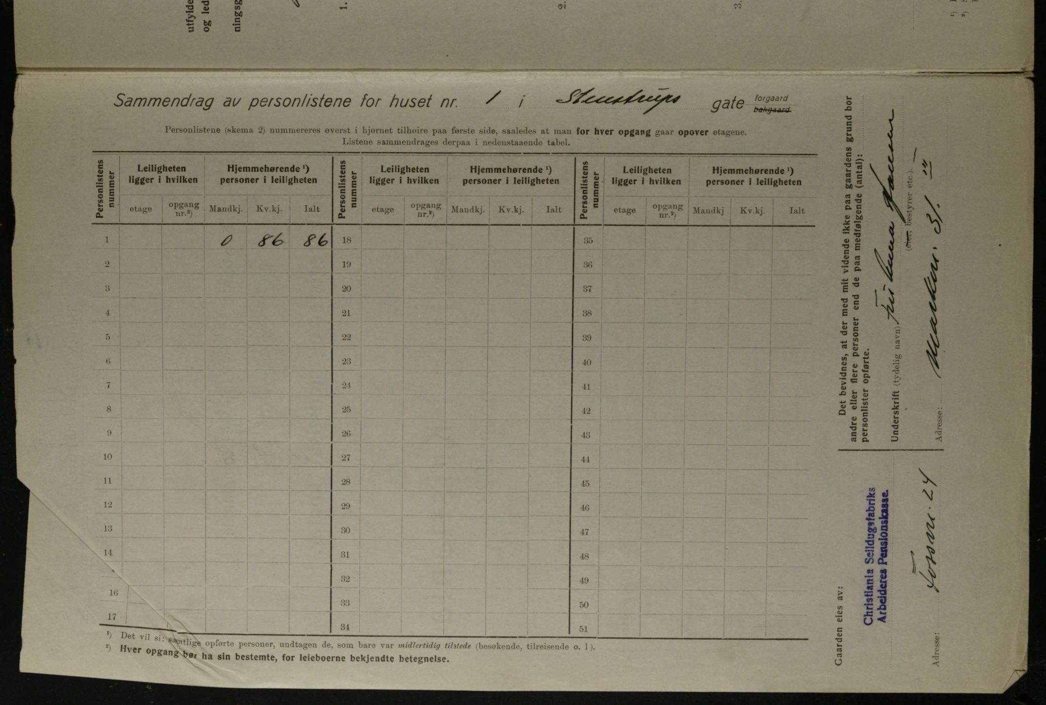 OBA, Kommunal folketelling 1.12.1923 for Kristiania, 1923, s. 111412