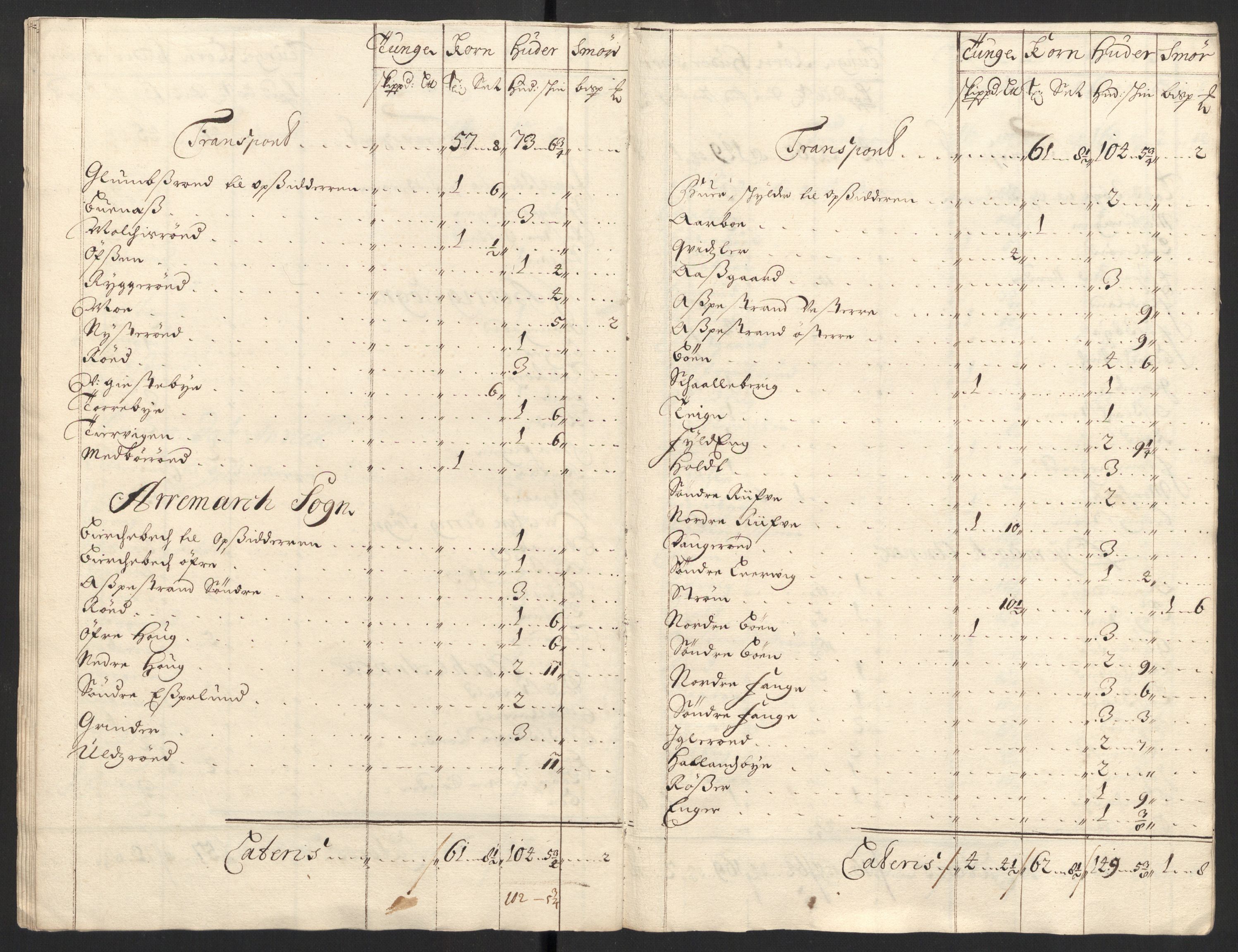 Rentekammeret inntil 1814, Reviderte regnskaper, Fogderegnskap, AV/RA-EA-4092/R01/L0013: Fogderegnskap Idd og Marker, 1696-1698, s. 267