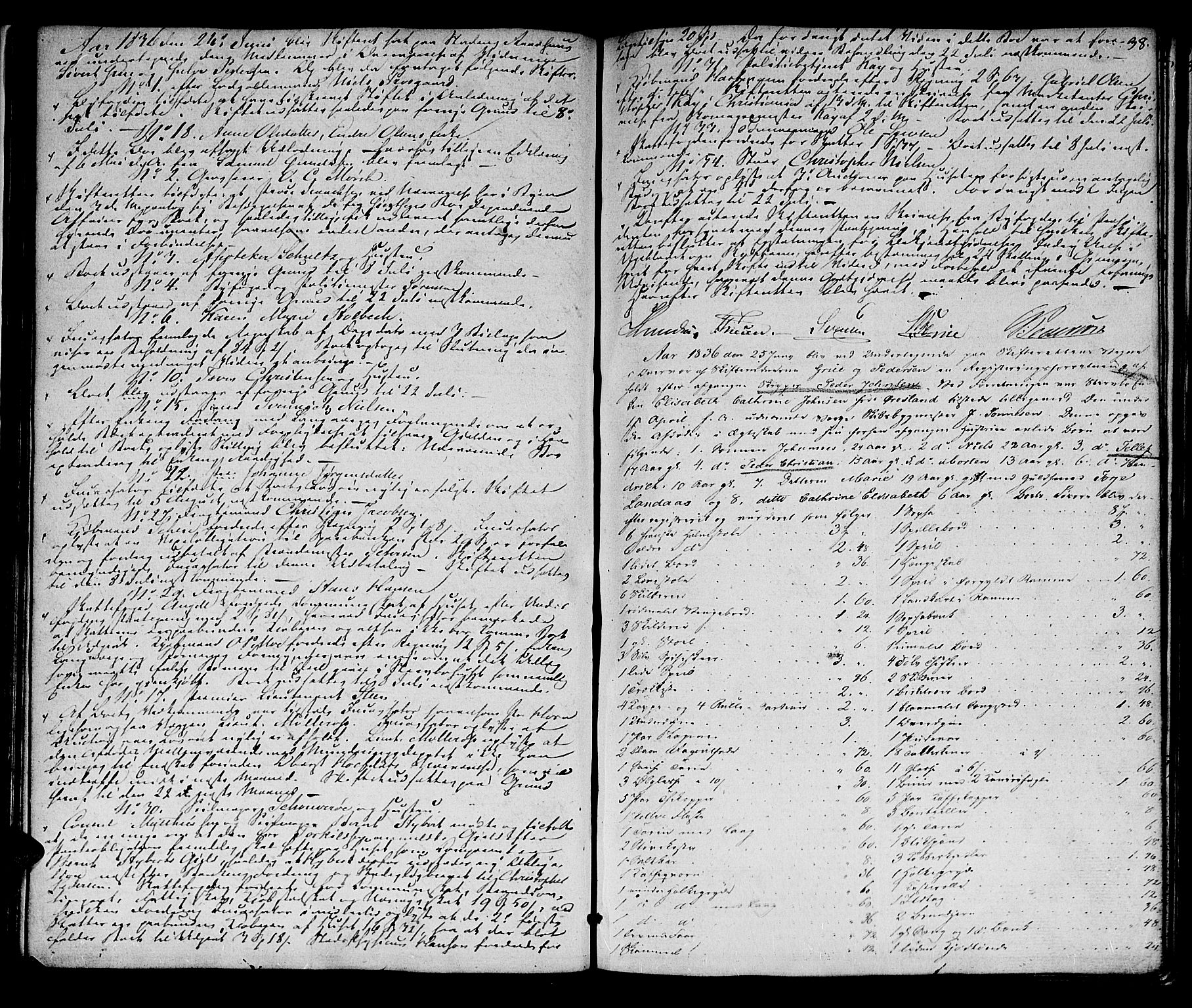Kristiansand byrett, AV/SAK-1223-0001/H/Hc/L0022: Skifteprotokoll nr. 18, med register, 1835-1842, s. 37b-38a