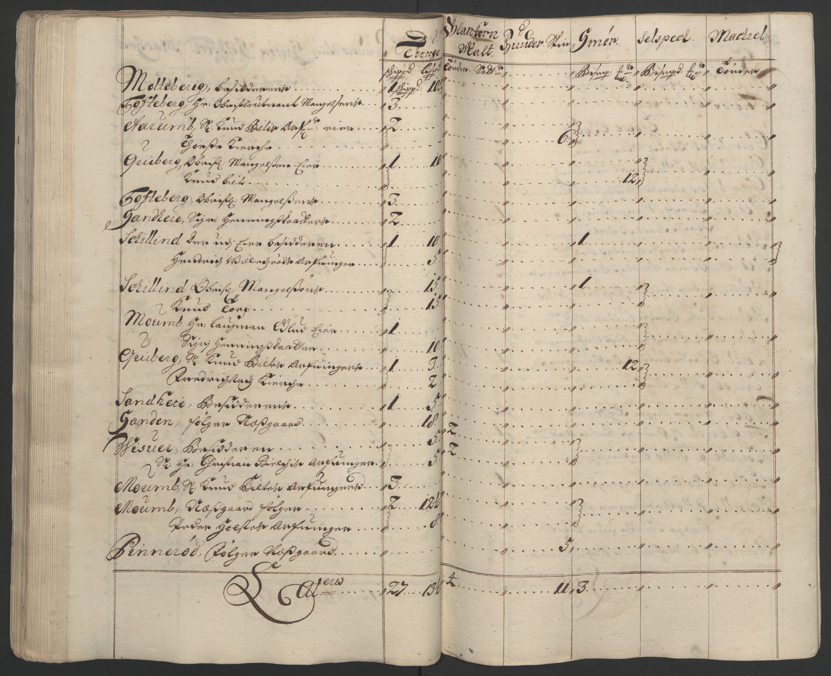 Rentekammeret inntil 1814, Reviderte regnskaper, Fogderegnskap, AV/RA-EA-4092/R03/L0121: Fogderegnskap Onsøy, Tune, Veme og Åbygge fogderi, 1694, s. 162