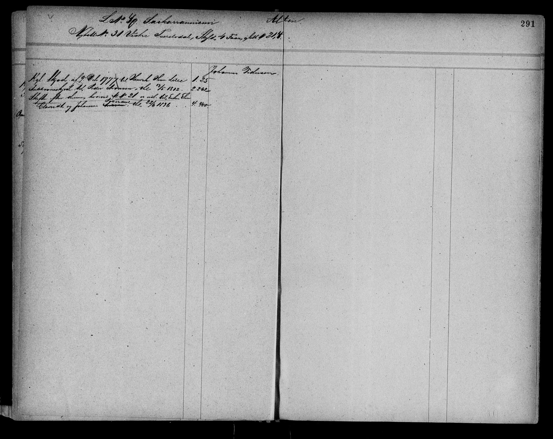 Alta fogderi/sorenskriveri, AV/SATØ-SATØ-5/1/K/Kb/Kba/L0007pantereg: Panteregister nr. 7, 1776, s. 291