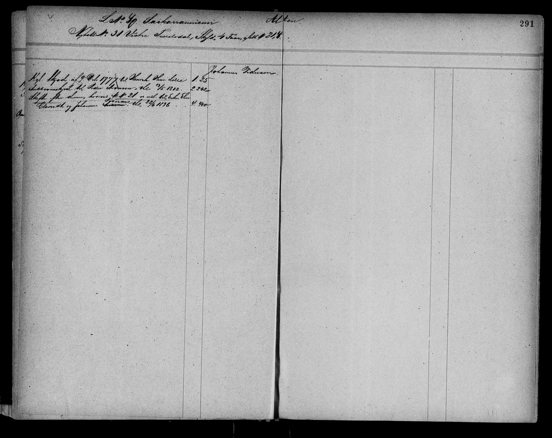 Alta fogderi/sorenskriveri, SATØ/SATØ-5/1/K/Kb/Kba/L0007pantereg: Panteregister nr. 7, 1776, s. 291