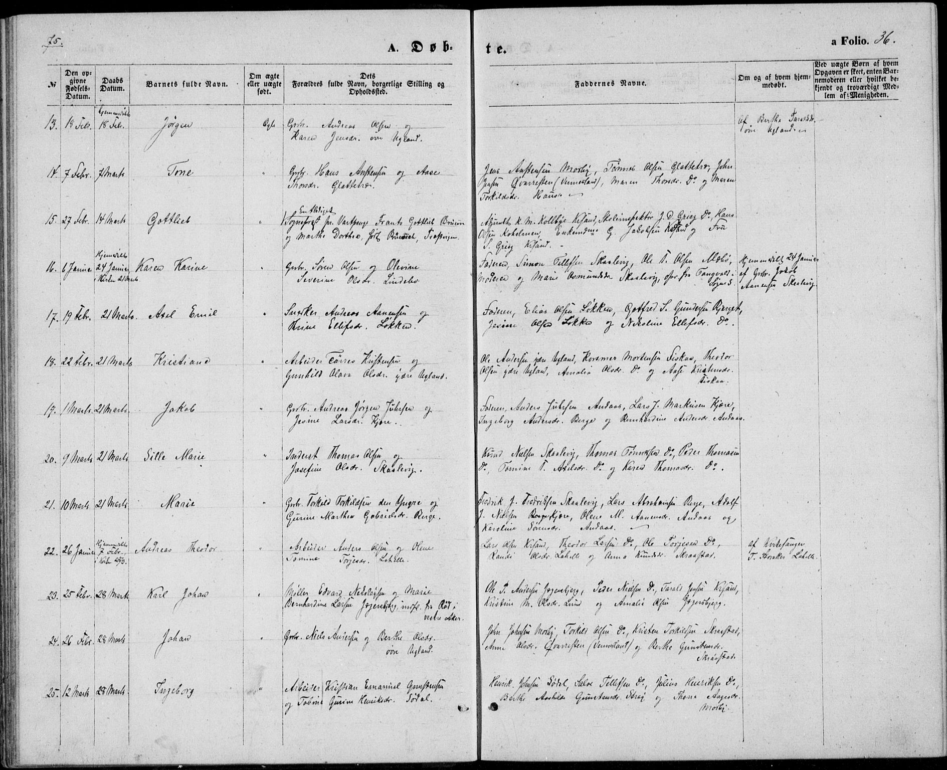 Oddernes sokneprestkontor, AV/SAK-1111-0033/F/Fb/Fba/L0007: Klokkerbok nr. B 7, 1869-1887, s. 36
