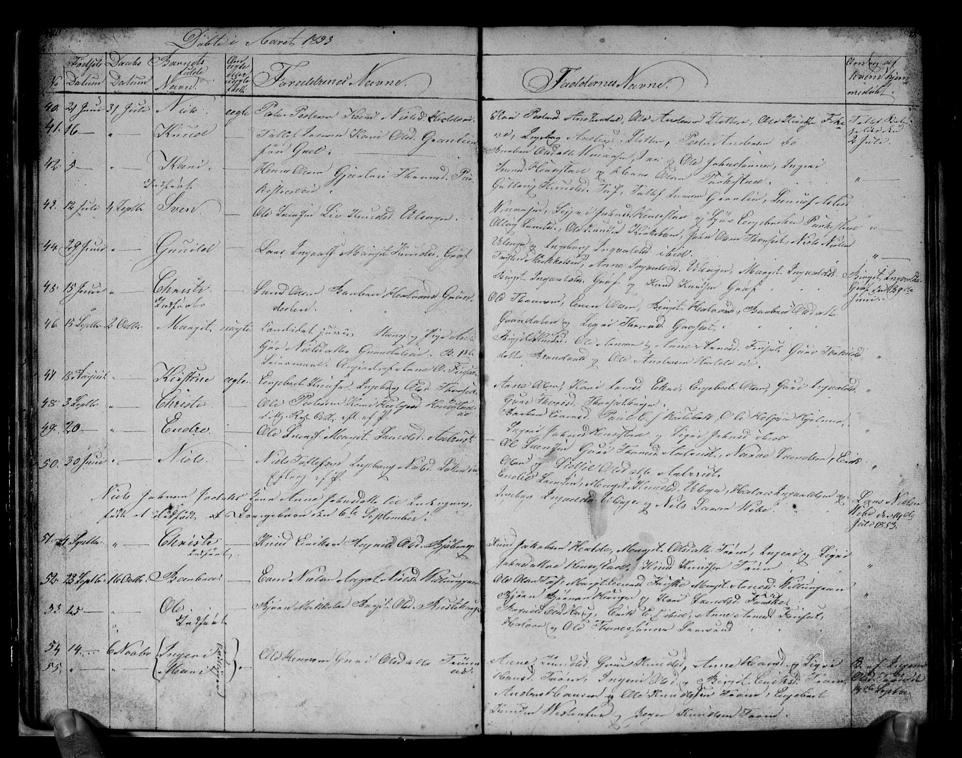 Gol kirkebøker, AV/SAKO-A-226/G/Gb/L0003: Klokkerbok nr. II 3, 1844-1858, s. 46-47
