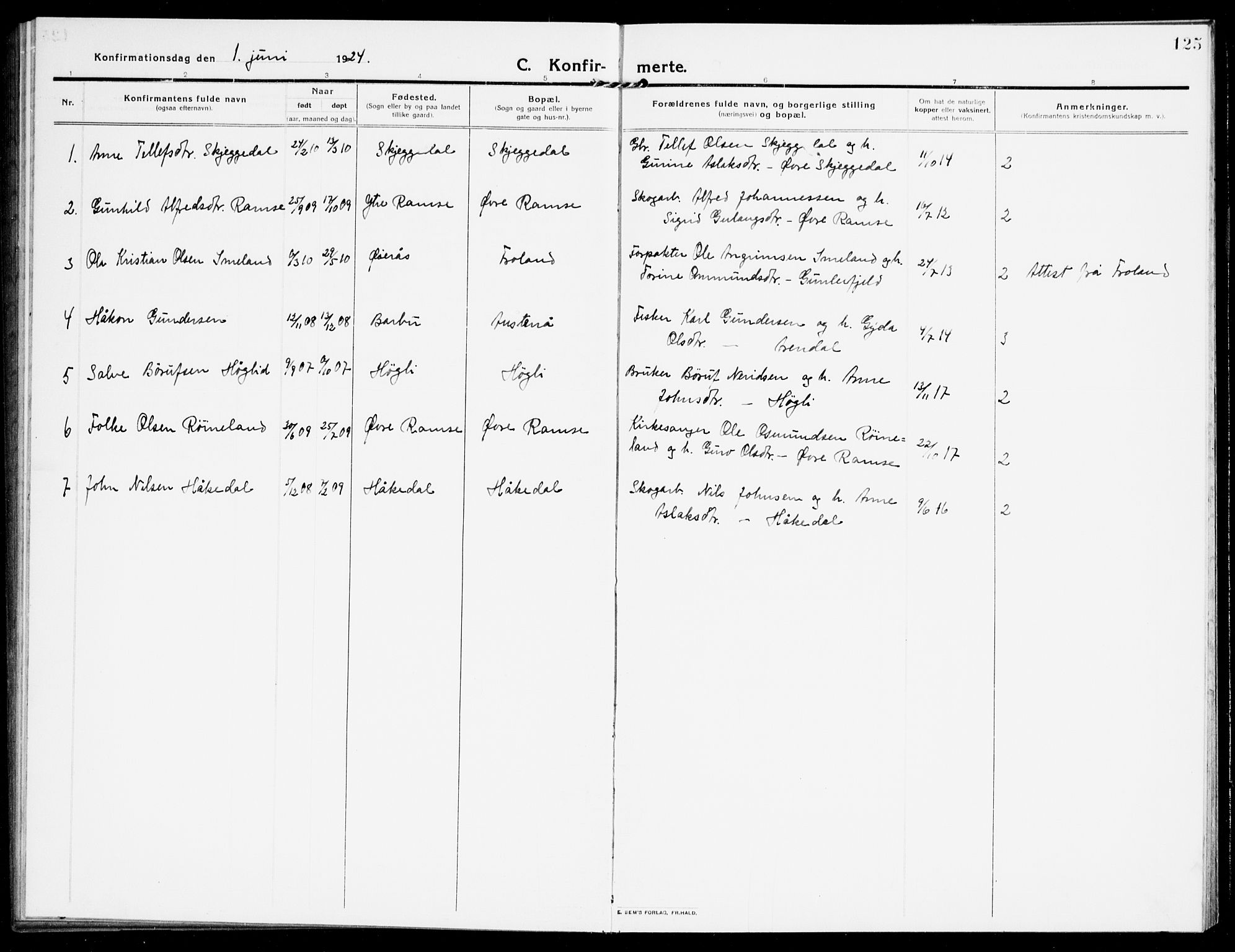 Åmli sokneprestkontor, SAK/1111-0050/F/Fb/Fbb/L0003: Klokkerbok nr. B 3, 1906-1941, s. 125